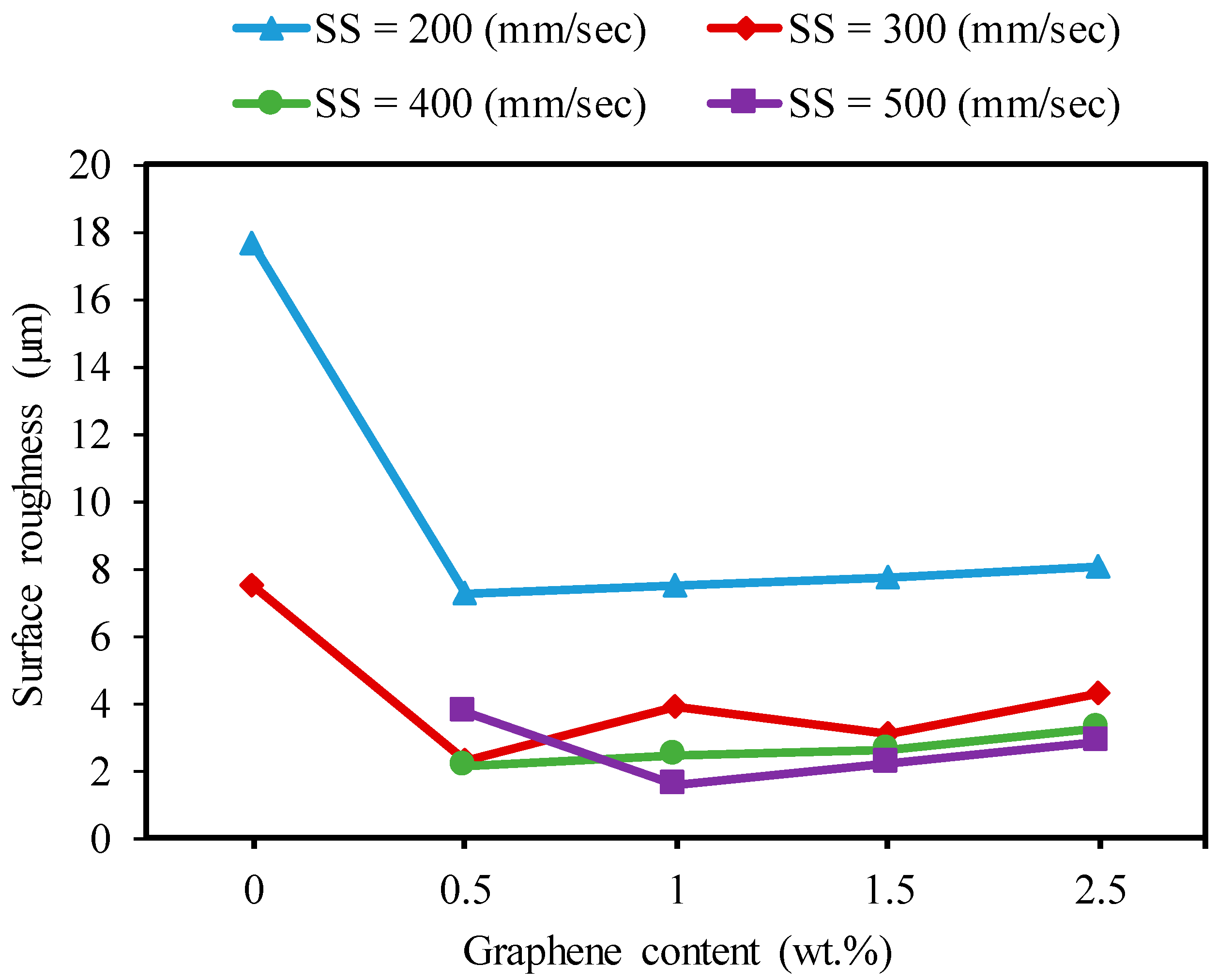 Nanomaterials 13 01032 g017 Nanomaterials 13 01032 g017