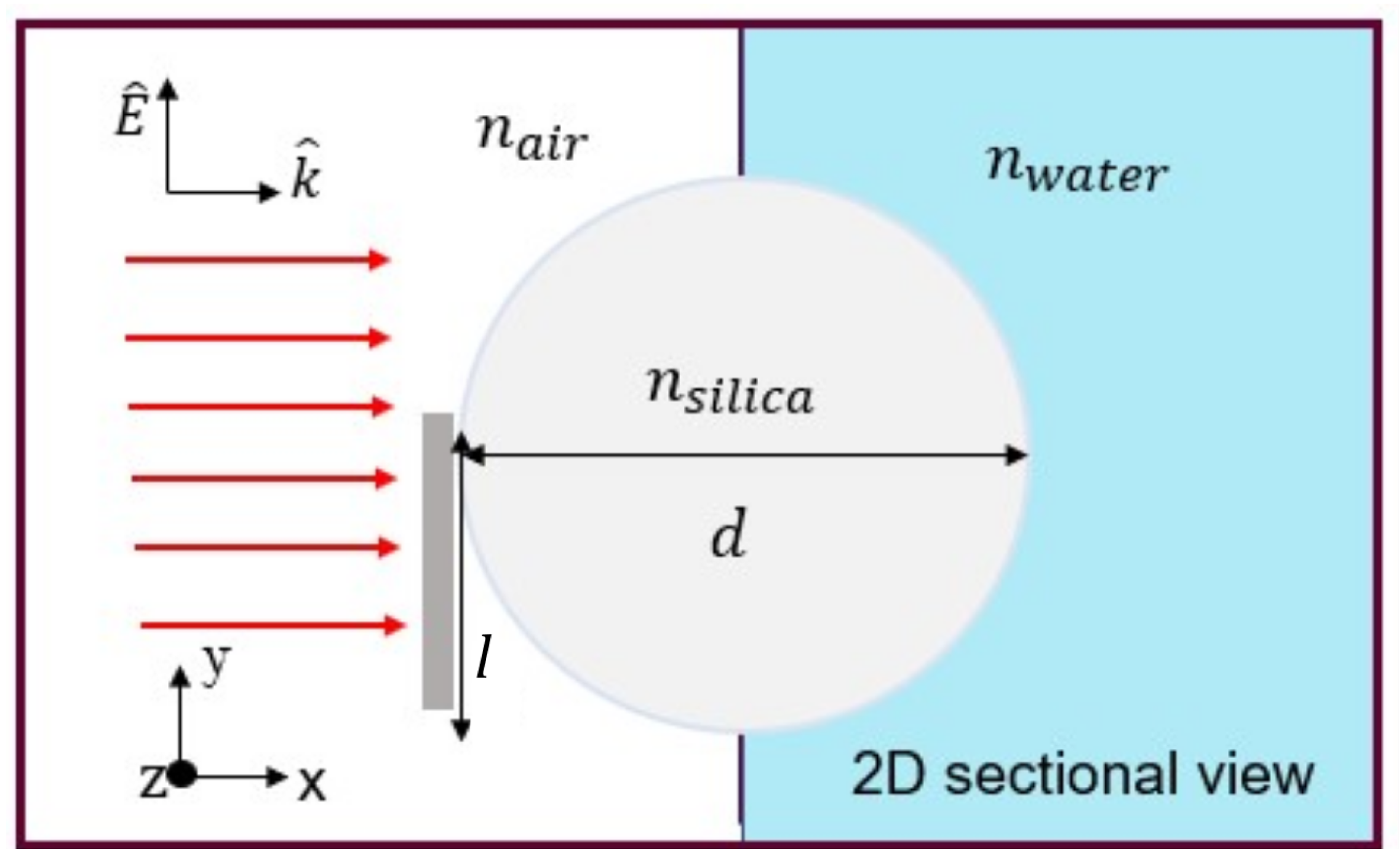 Nanomaterials 13 01033 g001 Nanomaterials 13 01033 g001