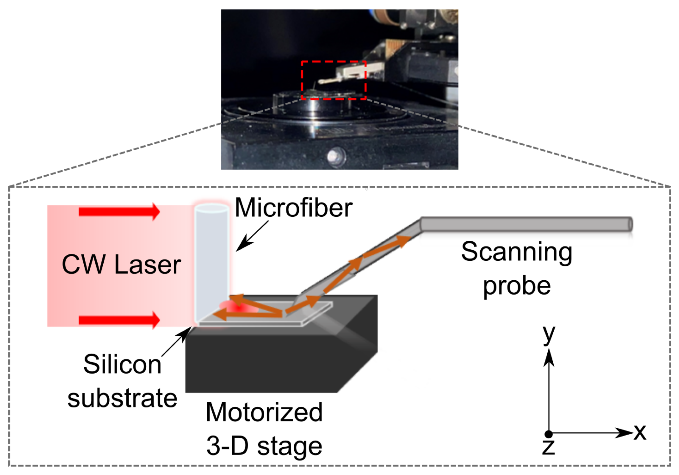 Nanomaterials 13 01033 g003 Nanomaterials 13 01033 g003