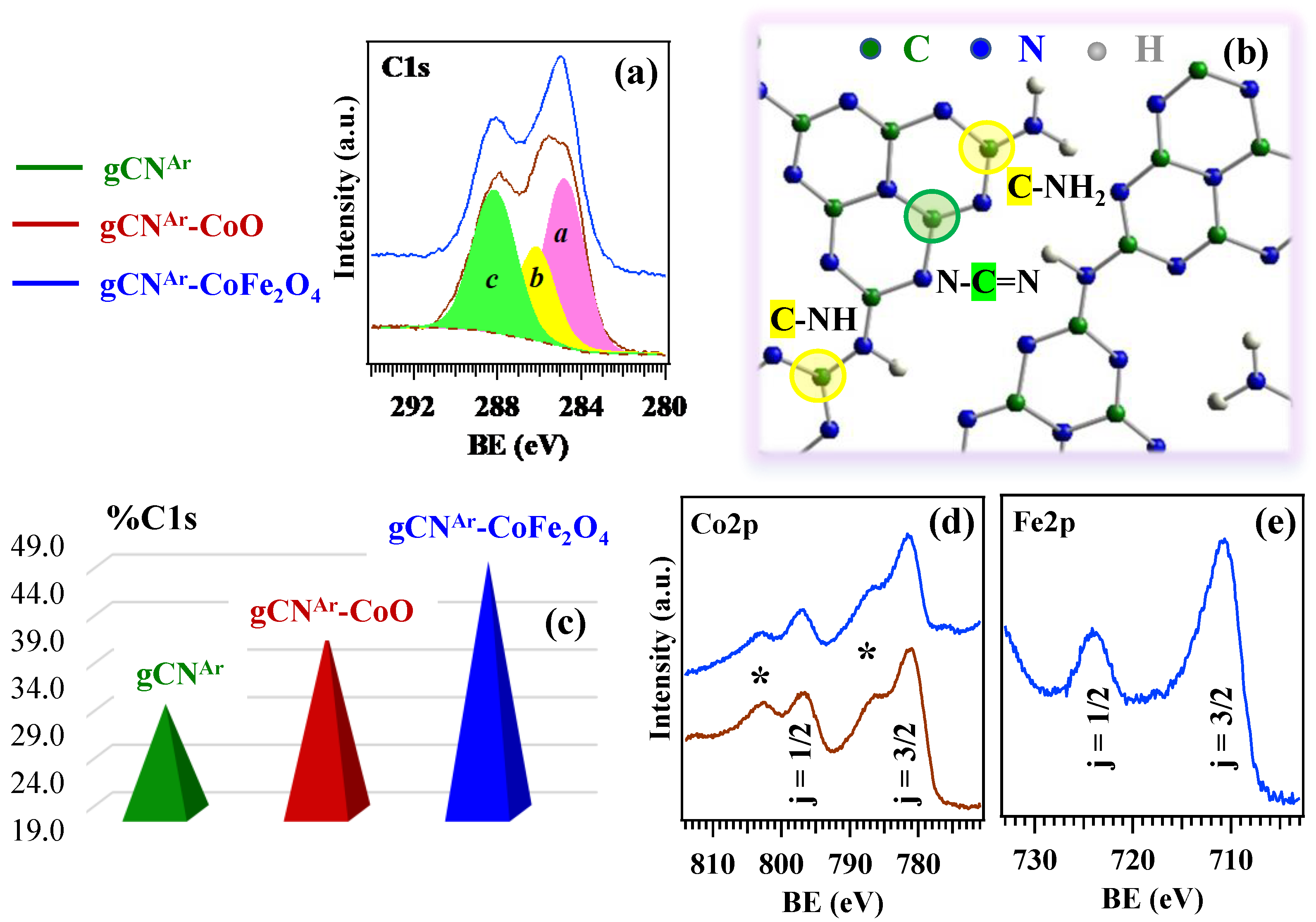 Nanomaterials 13 01035 g004