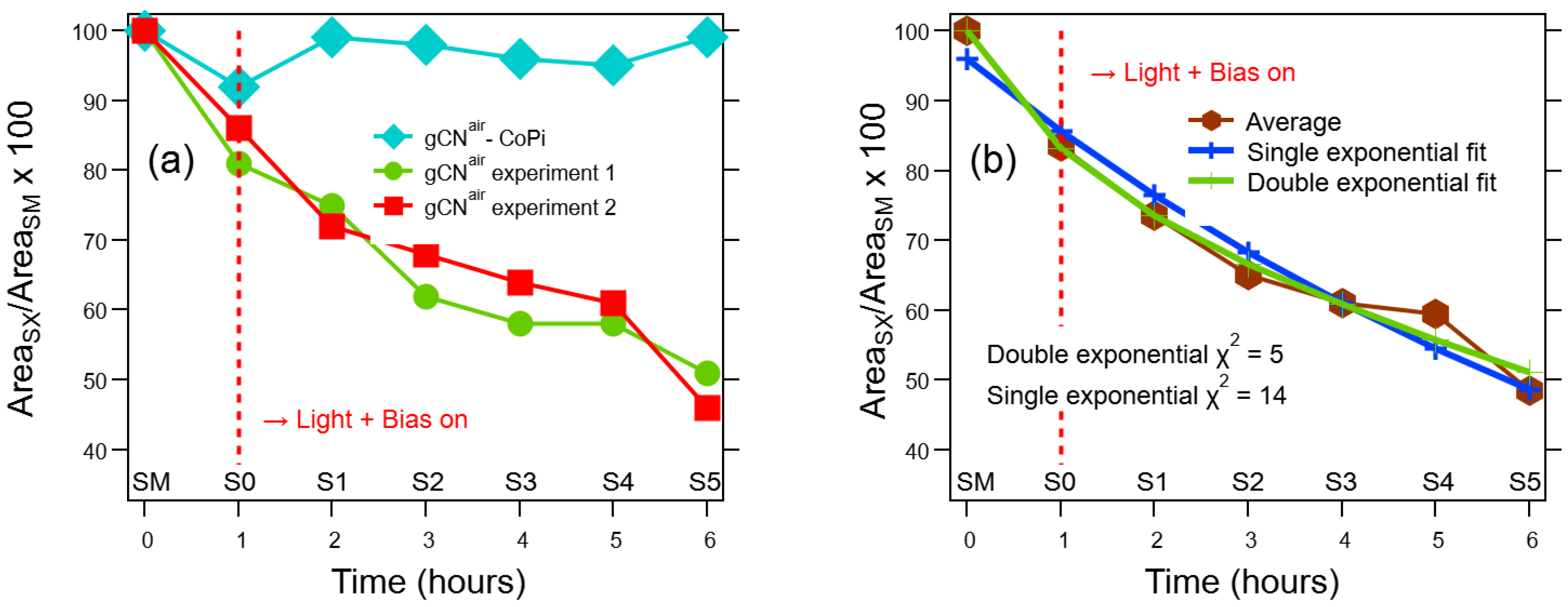 Nanomaterials 13 01035 g006