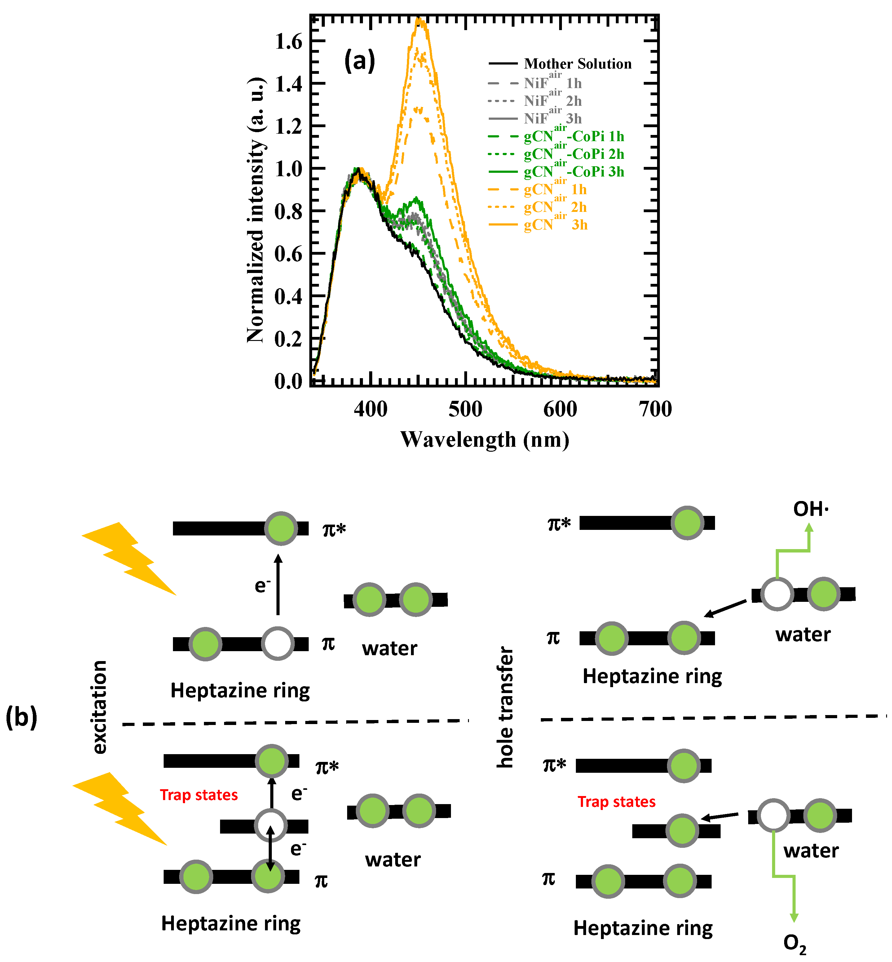 Nanomaterials 13 01035 g007