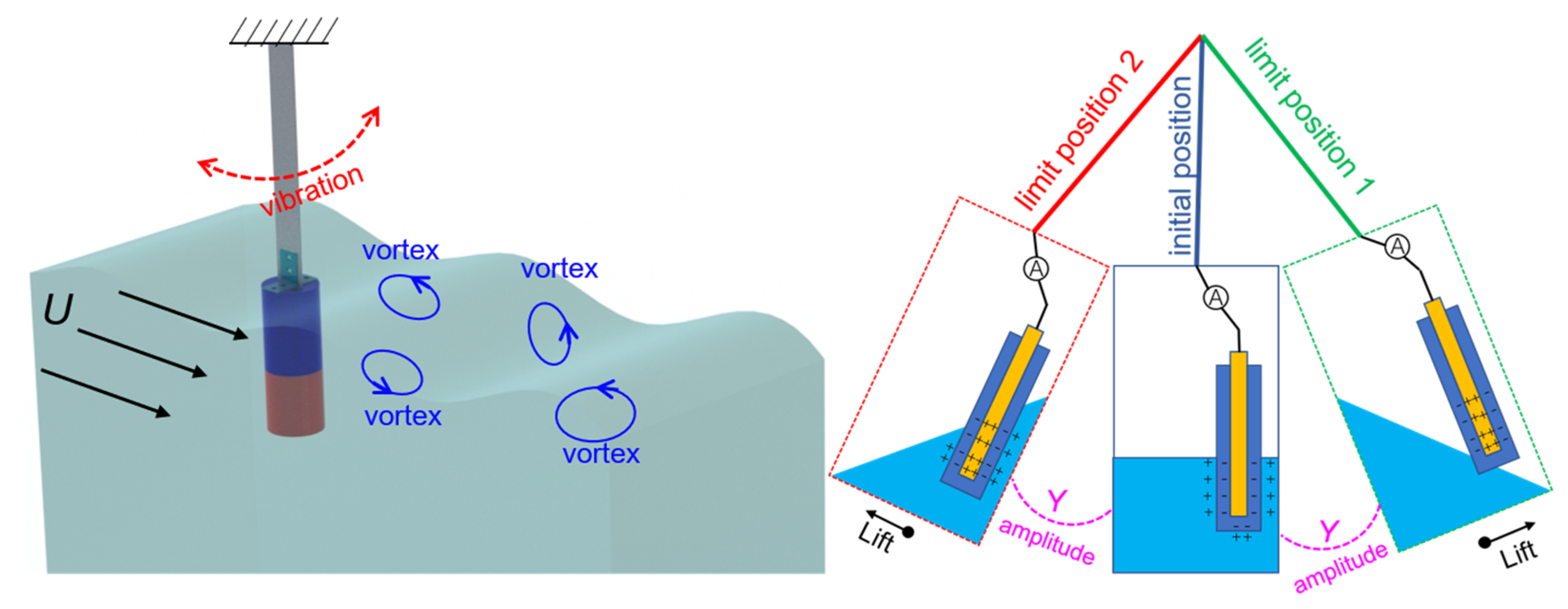 Nanomaterials 13 01036 g001 Nanomaterials 13 01036 g001
