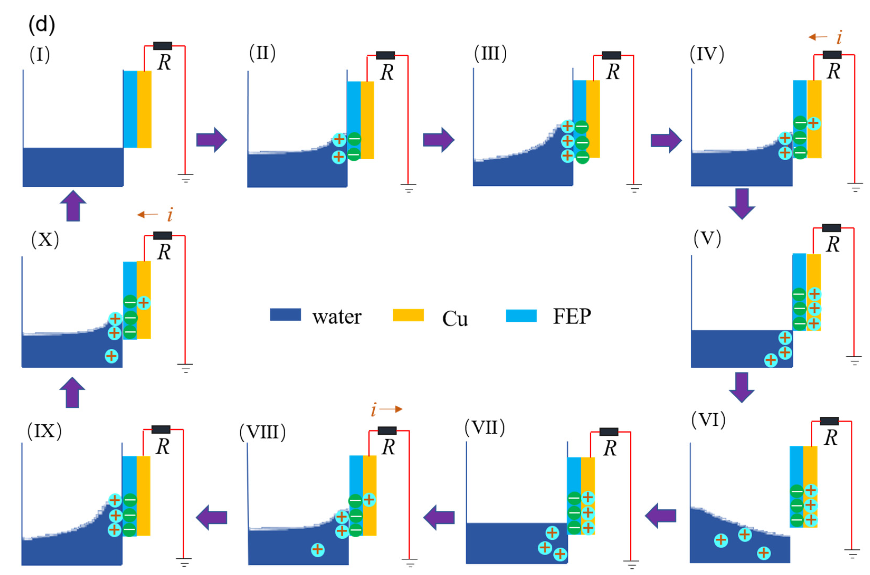 Nanomaterials 13 01036 g002b Nanomaterials 13 01036 g002b