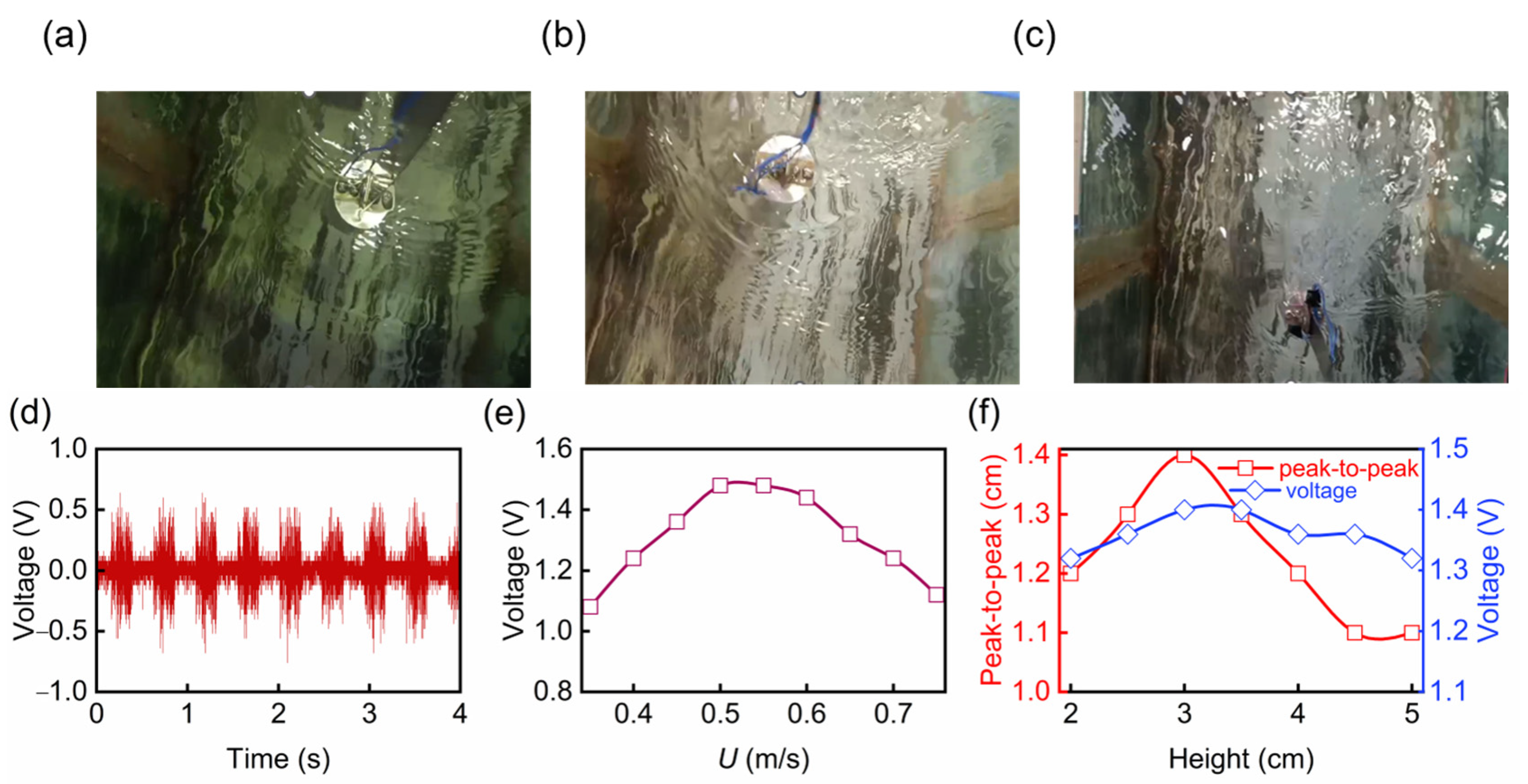 Nanomaterials 13 01036 g008 Nanomaterials 13 01036 g008