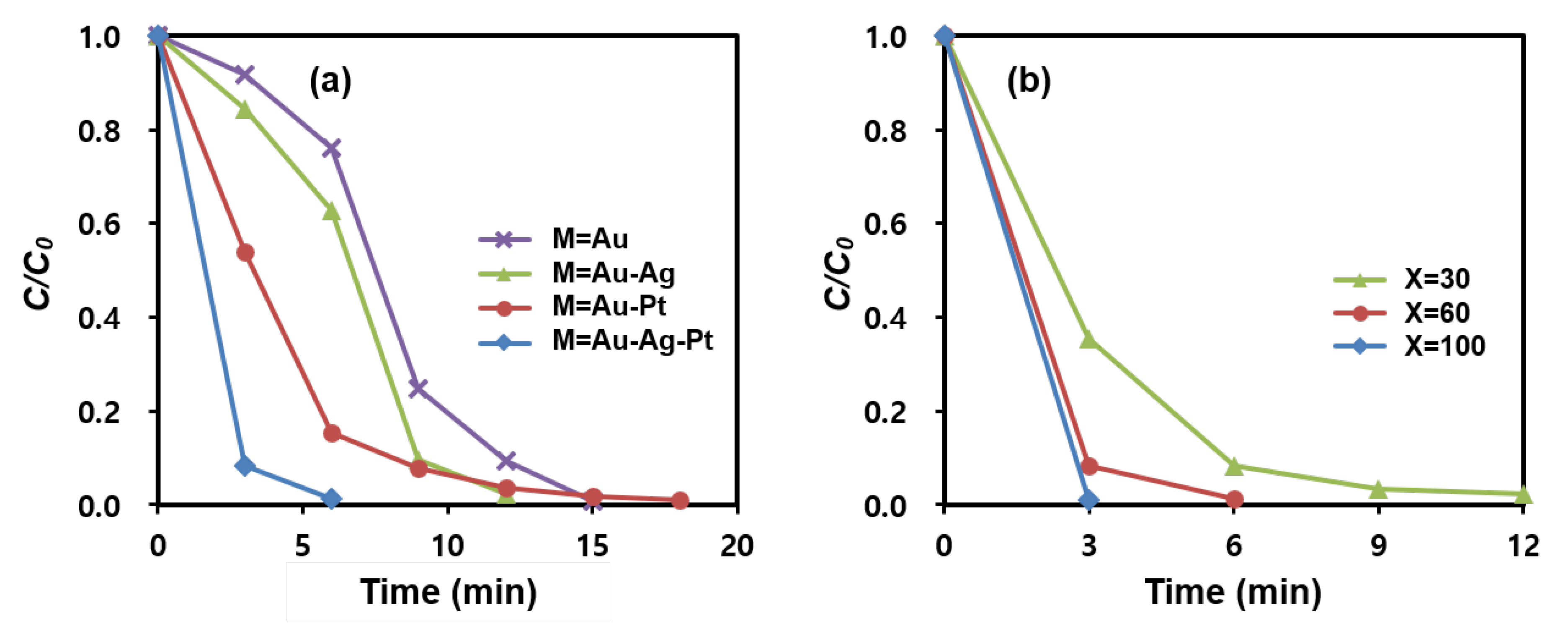 Nanomaterials 13 01037 g006 Nanomaterials 13 01037 g006