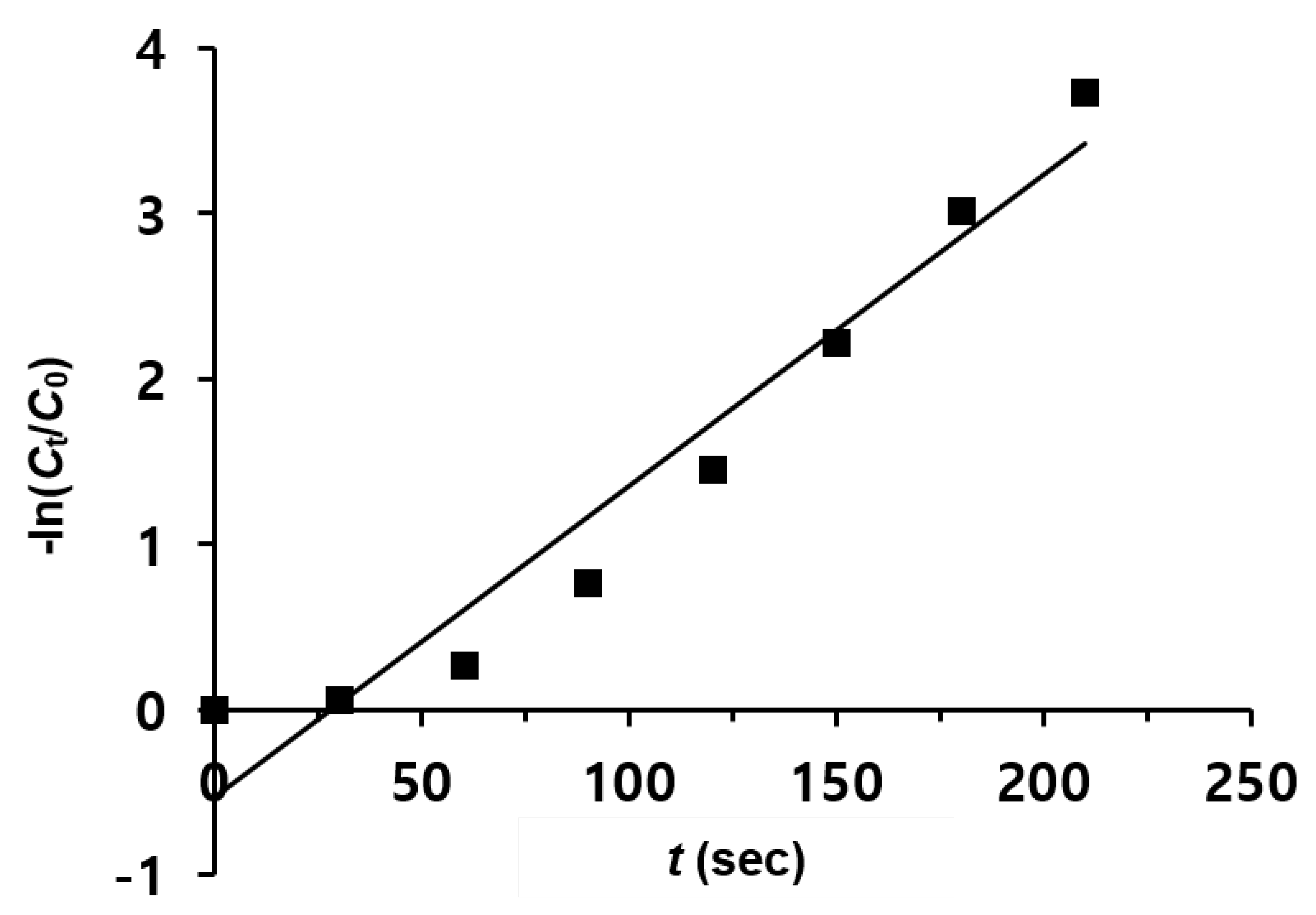 Nanomaterials 13 01037 g007 Nanomaterials 13 01037 g007