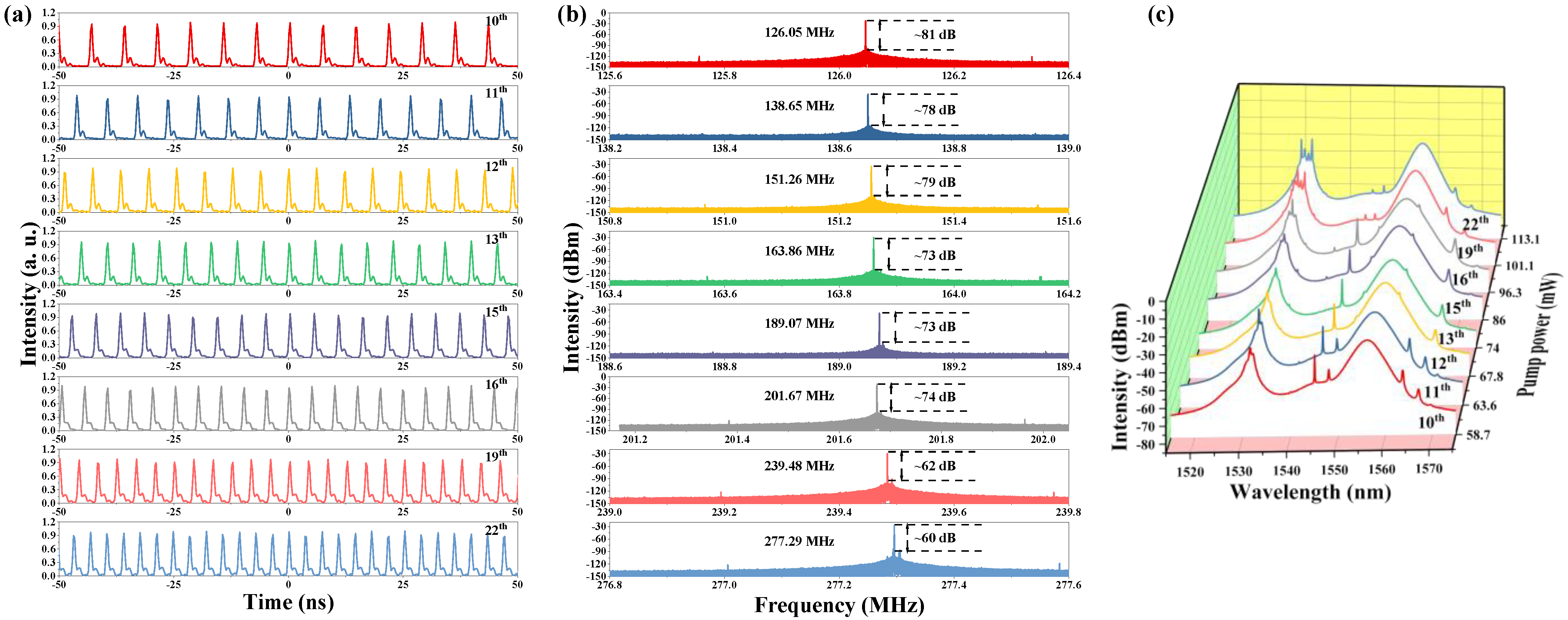 Nanomaterials 13 01038 g007