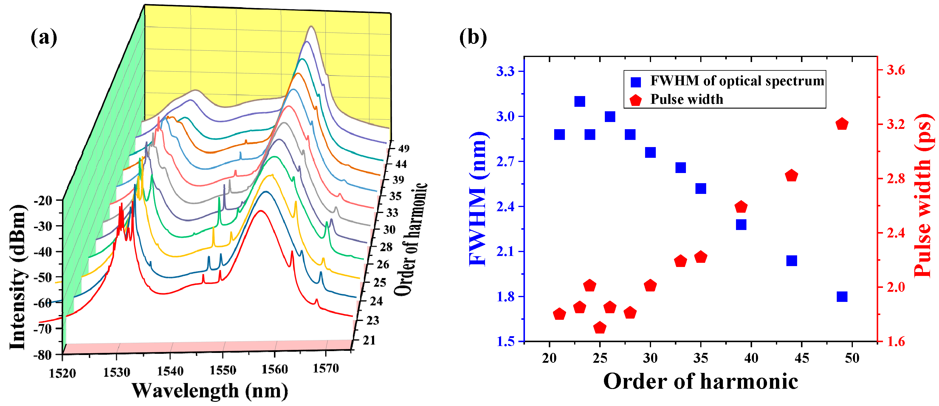 Nanomaterials 13 01038 g009