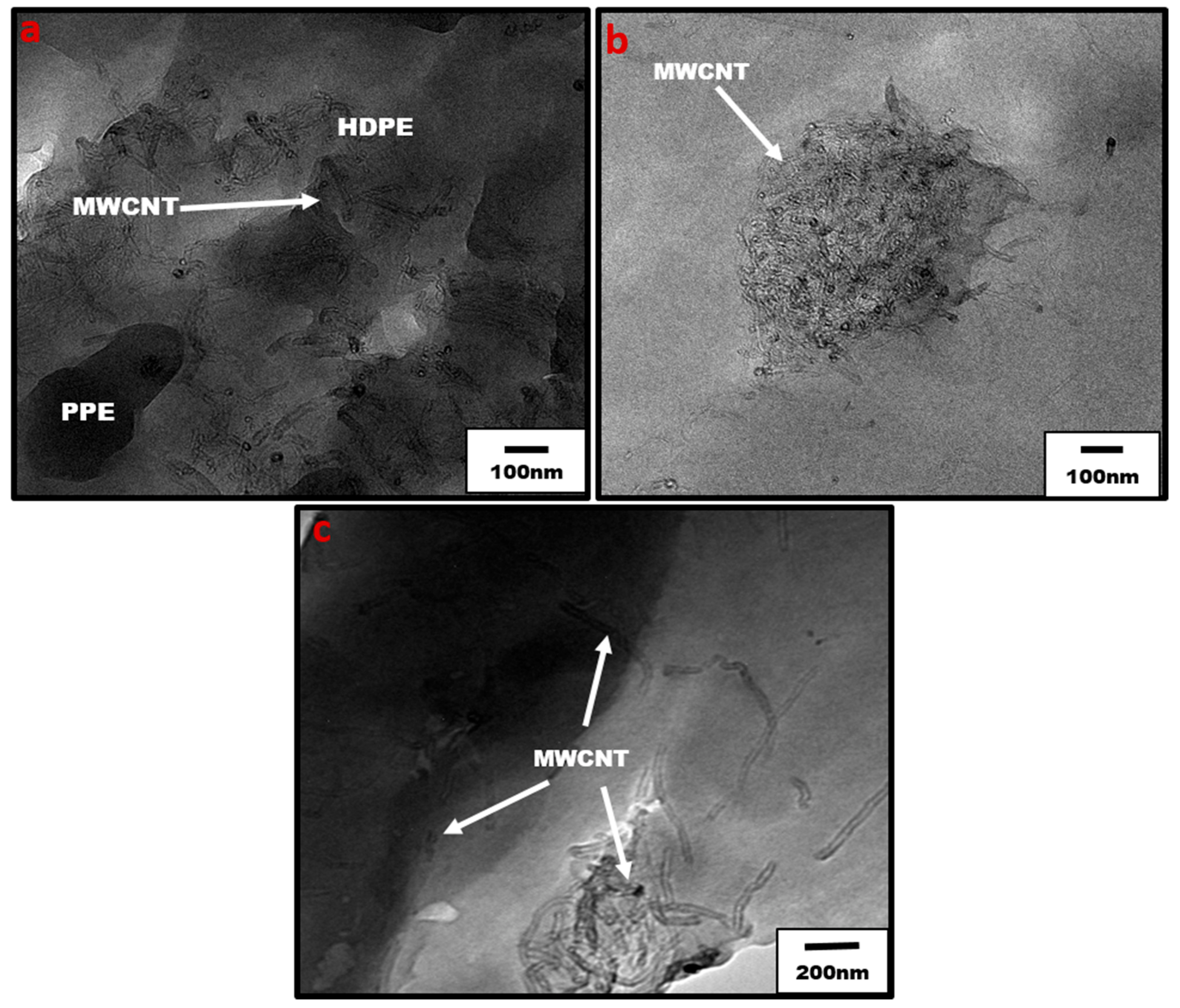 Nanomaterials 13 01039 g007