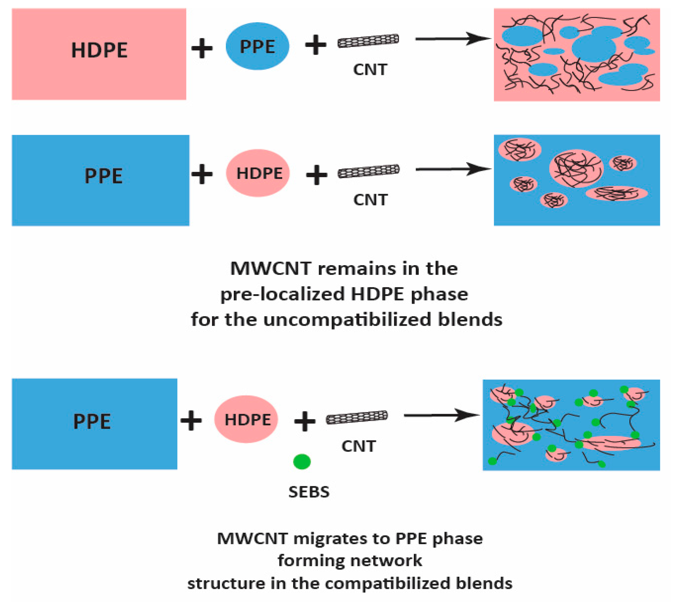 Nanomaterials 13 01039 g008