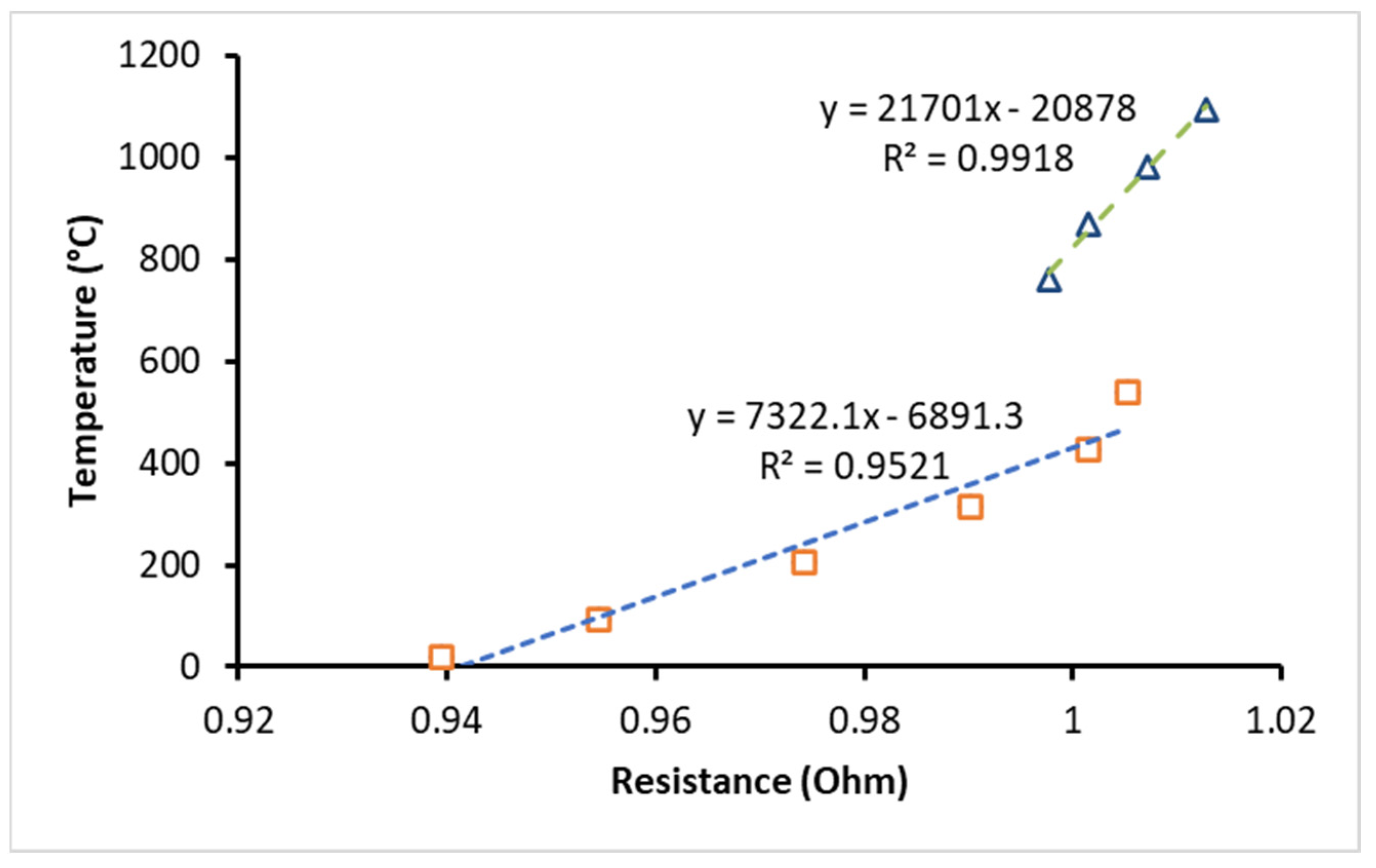 Nanomaterials 13 01040 g005