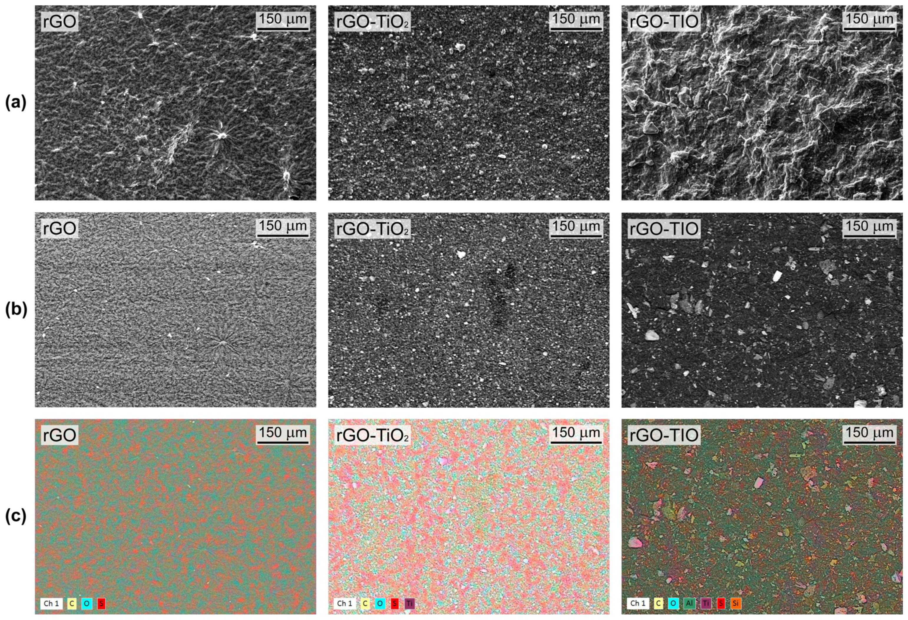 Nanomaterials 13 01043 g005