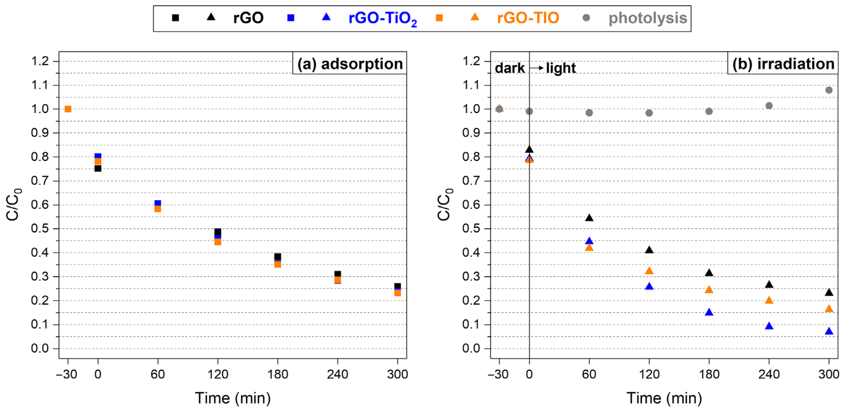 Nanomaterials 13 01043 g009