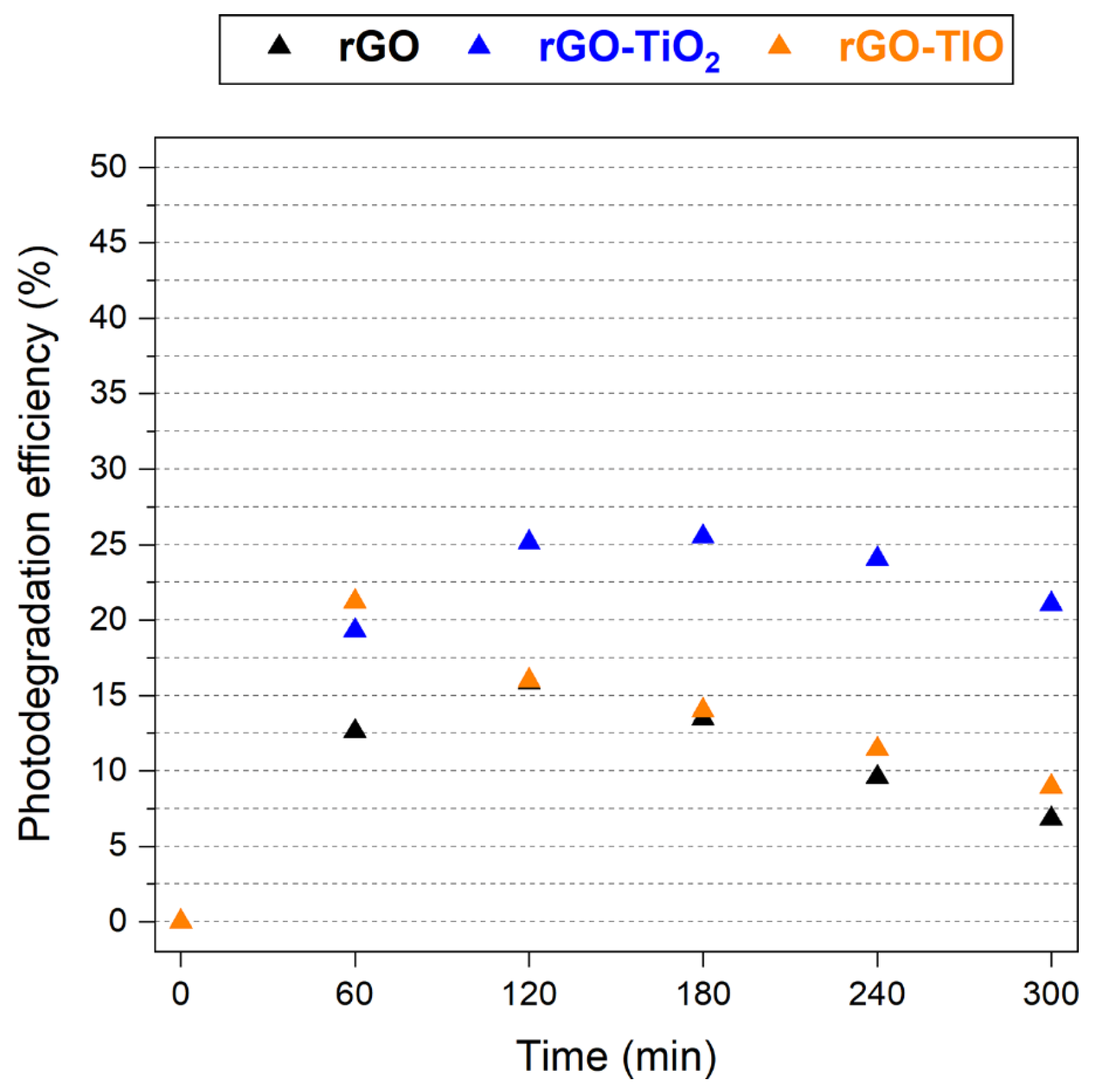 Nanomaterials 13 01043 g010