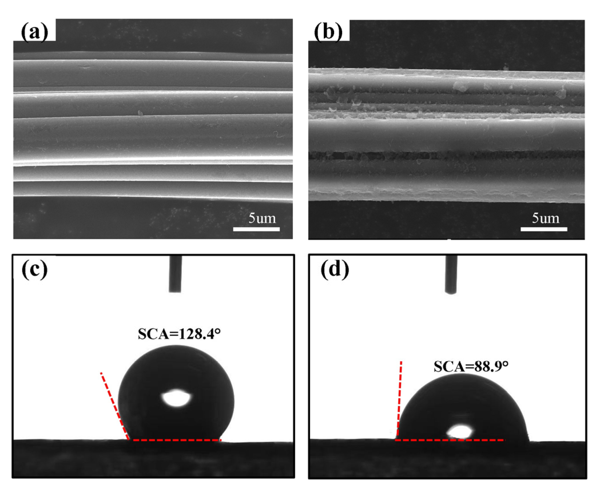 Nanomaterials 13 01045 g004 Nanomaterials 13 01045 g004