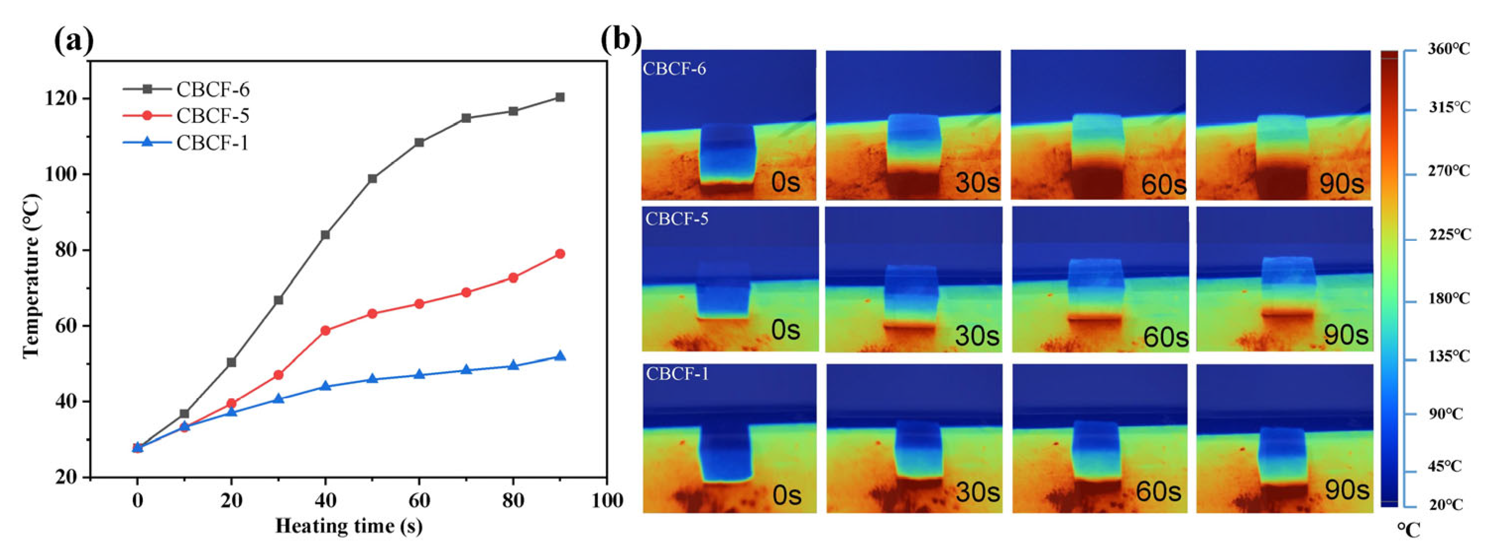 Nanomaterials 13 01045 g008 Nanomaterials 13 01045 g008