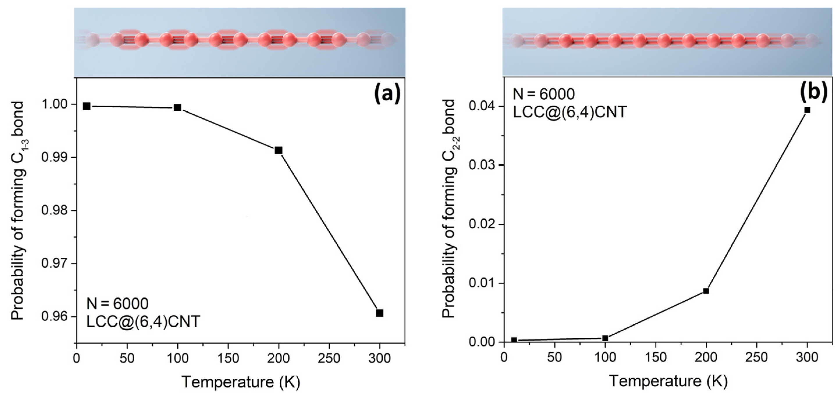 Nanomaterials 13 01048 g002