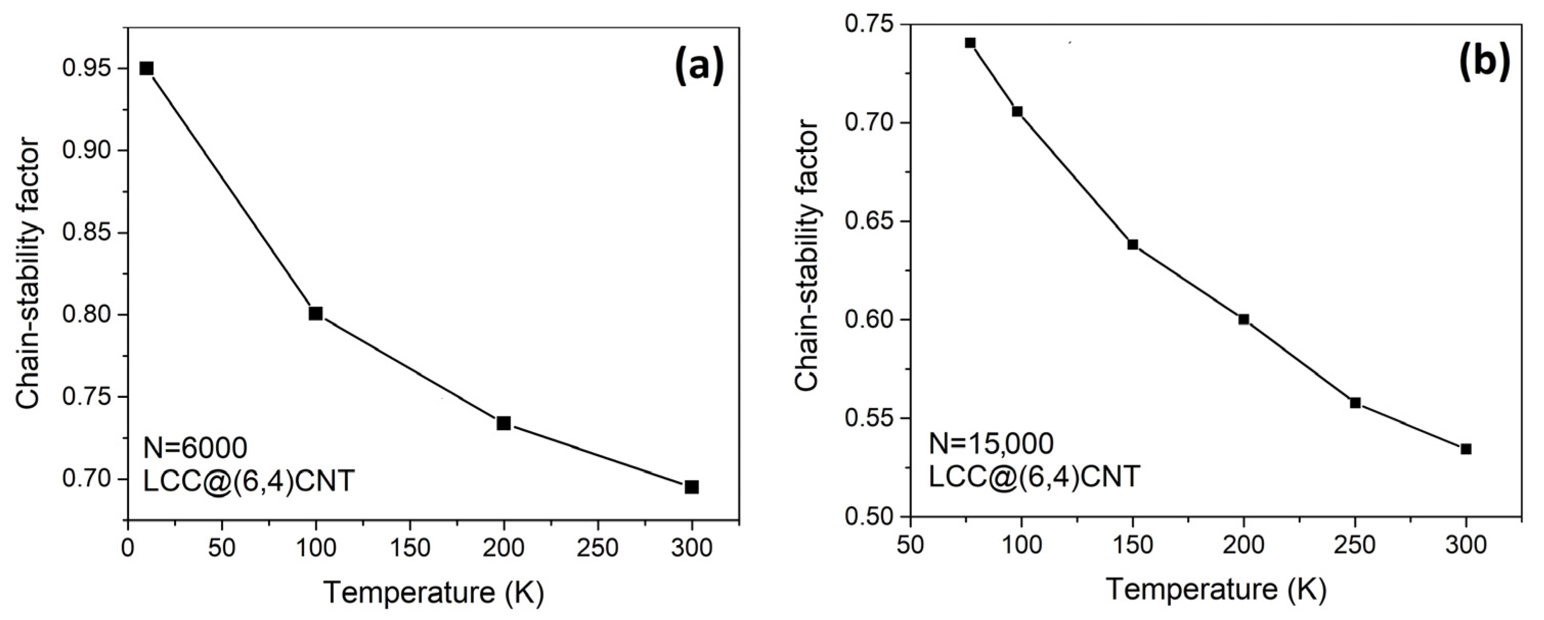 Nanomaterials 13 01048 g004