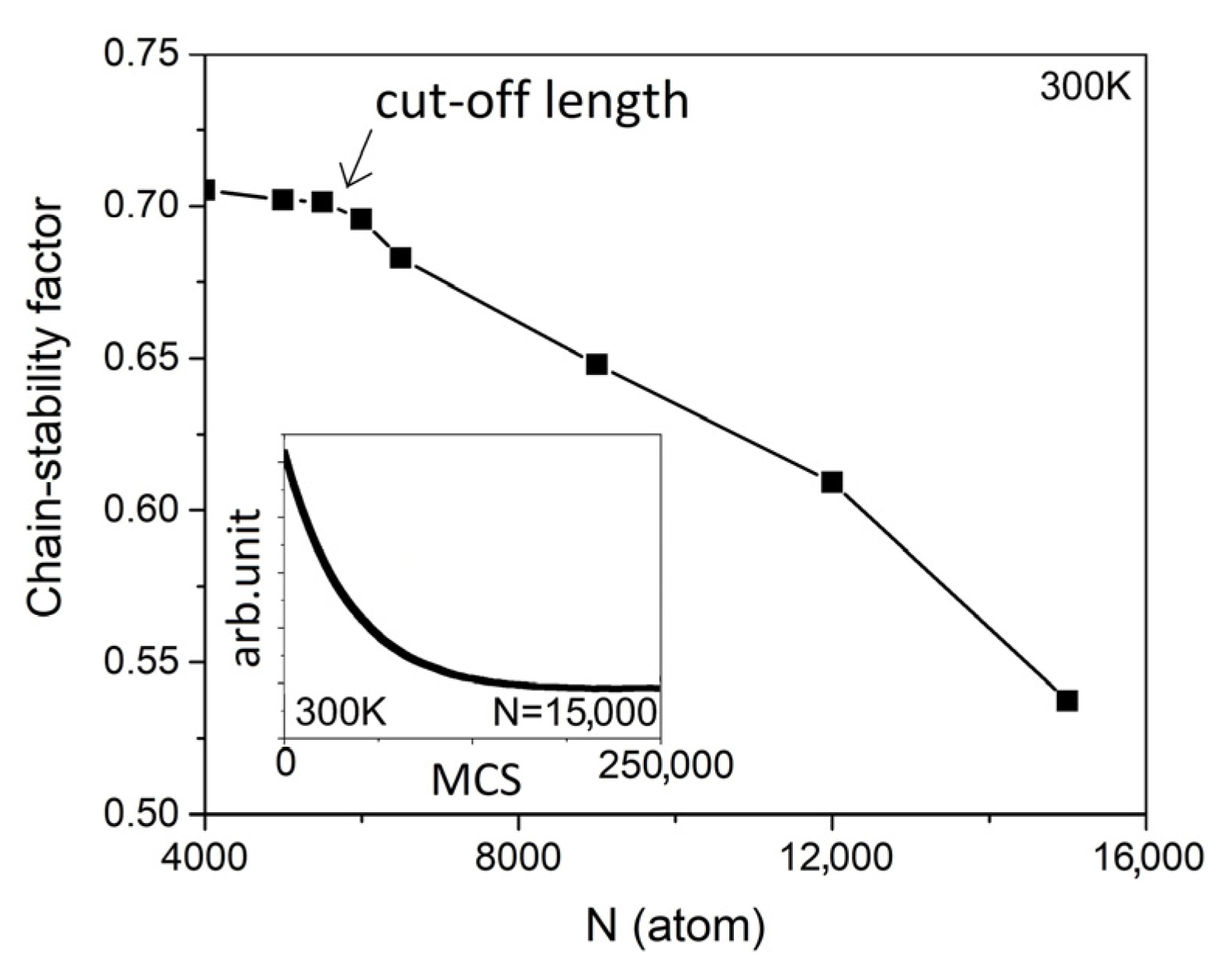 Nanomaterials 13 01048 g005