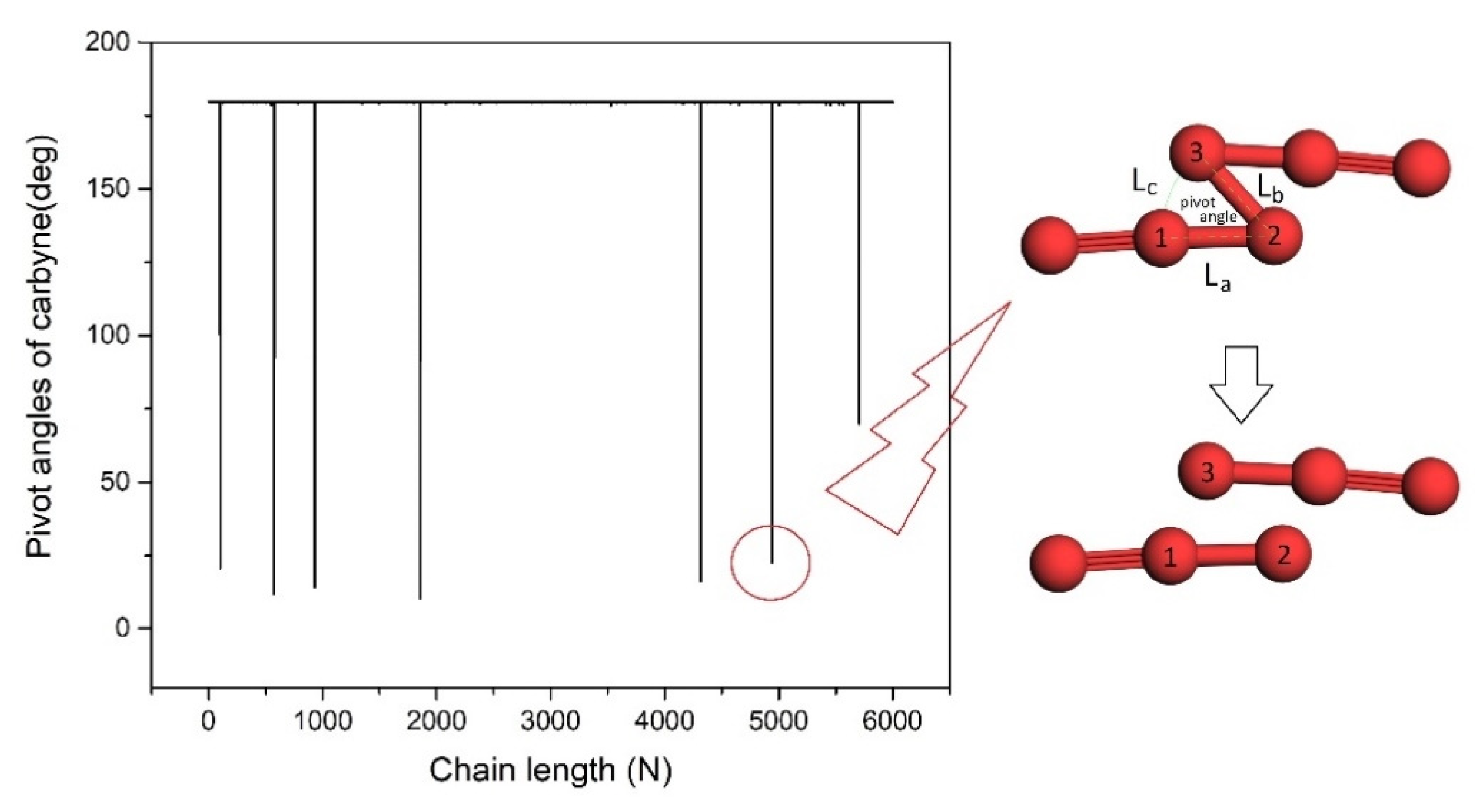 Nanomaterials 13 01048 g006