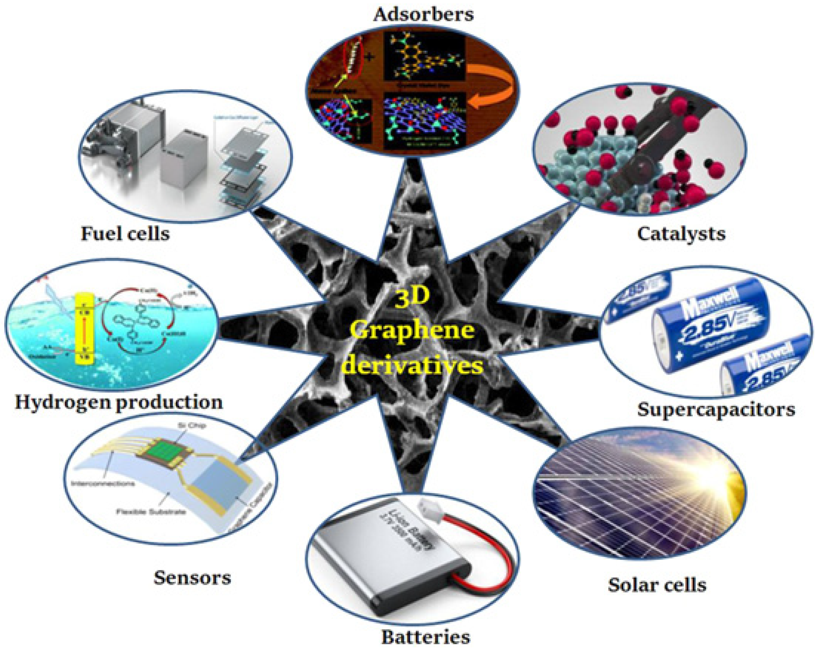 Nanomaterials 13 01049 g001