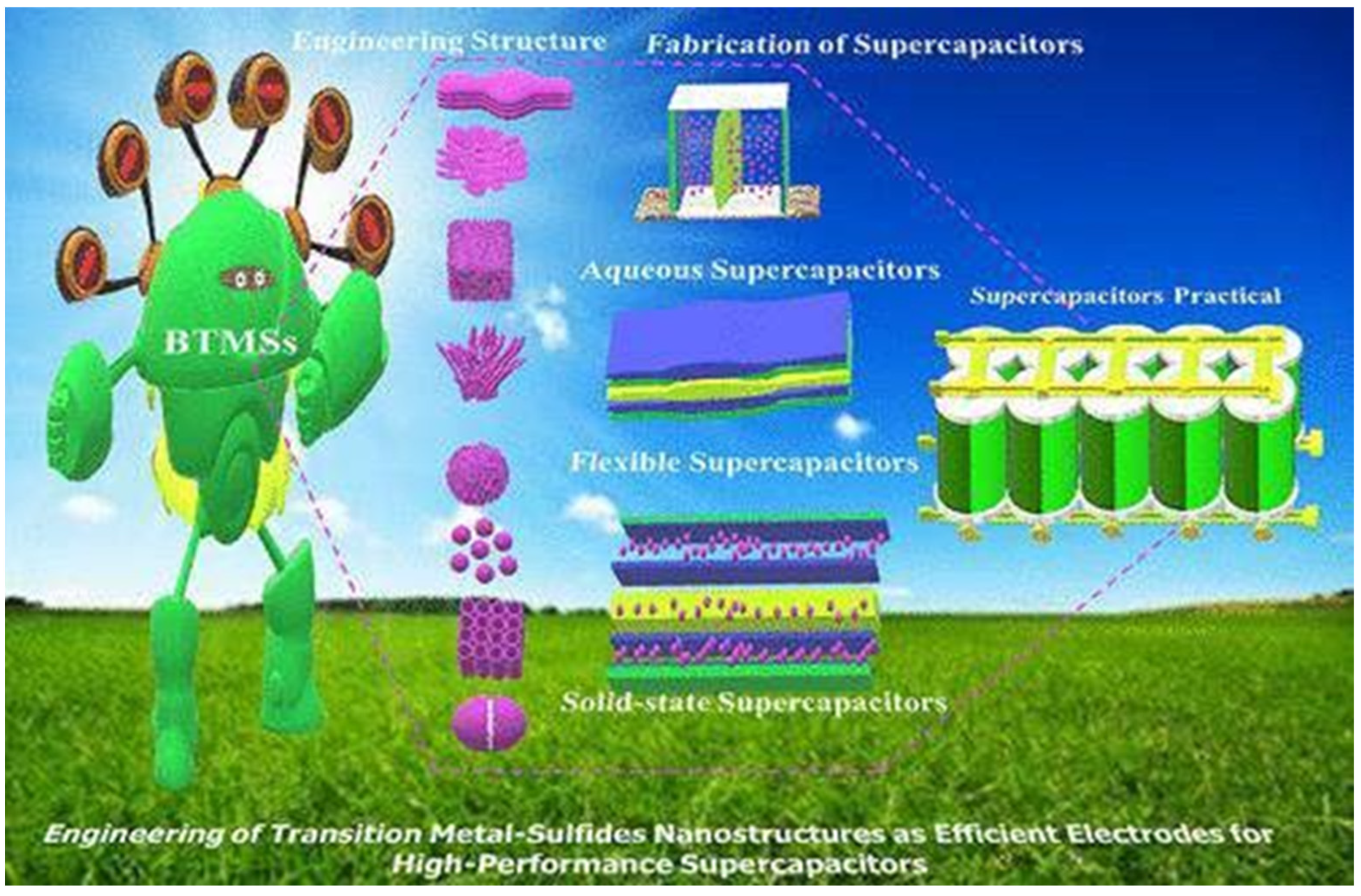 Nanomaterials 13 01049 g019