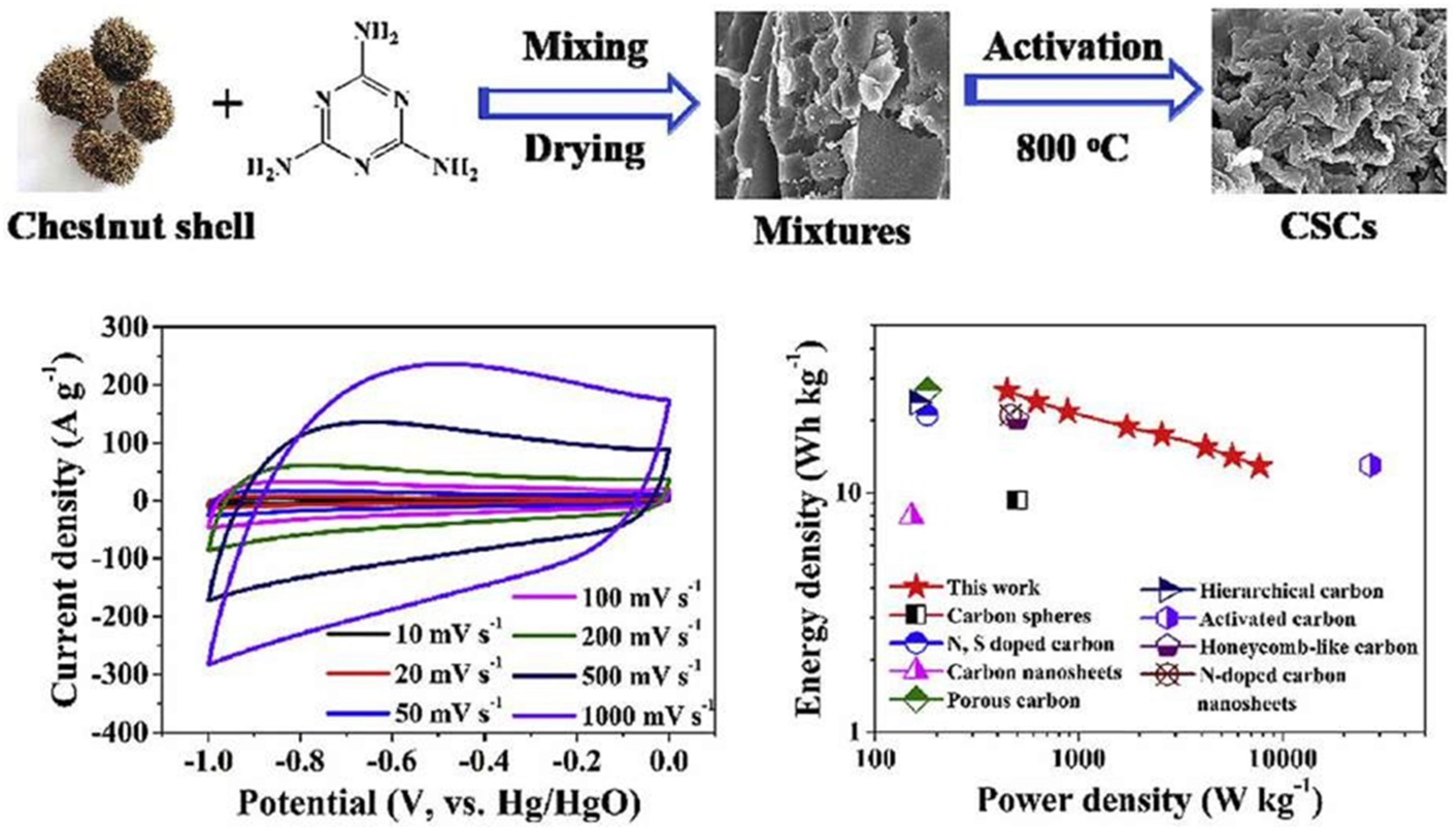 Nanomaterials 13 01049 g028