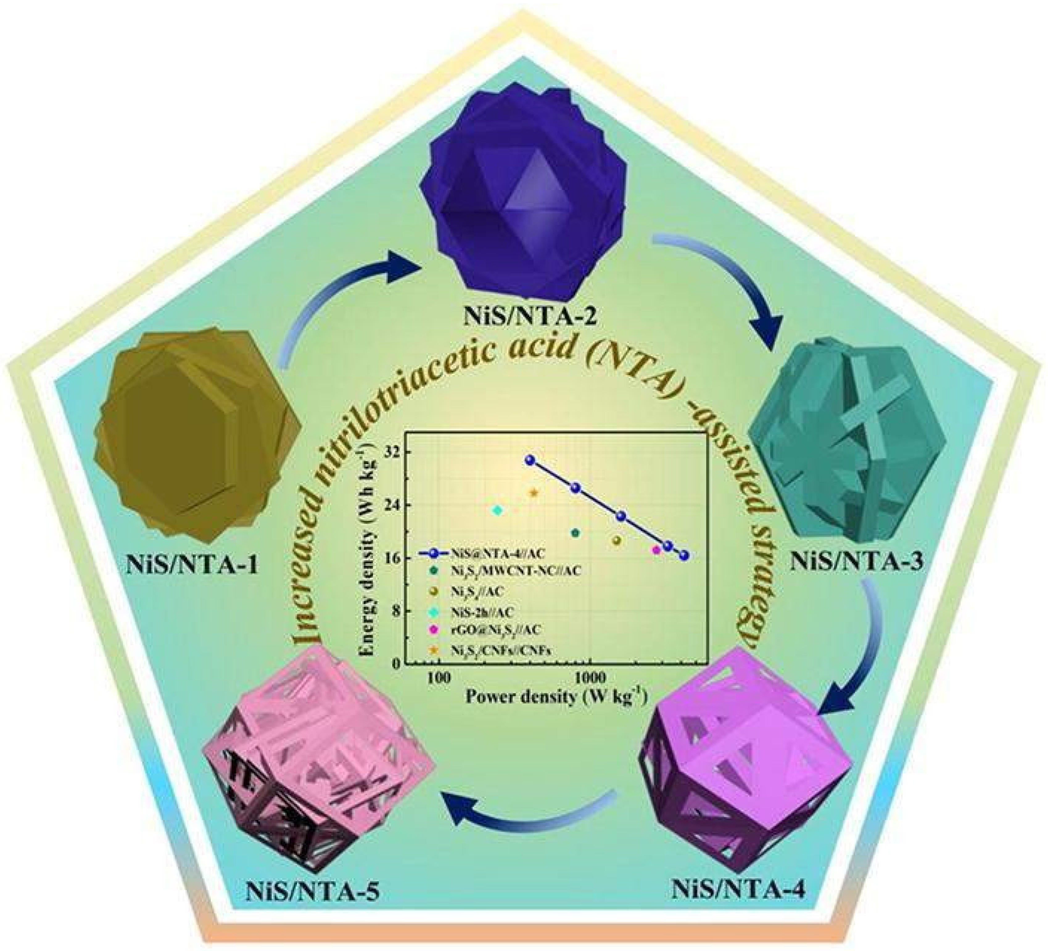 Nanomaterials 13 01049 g031