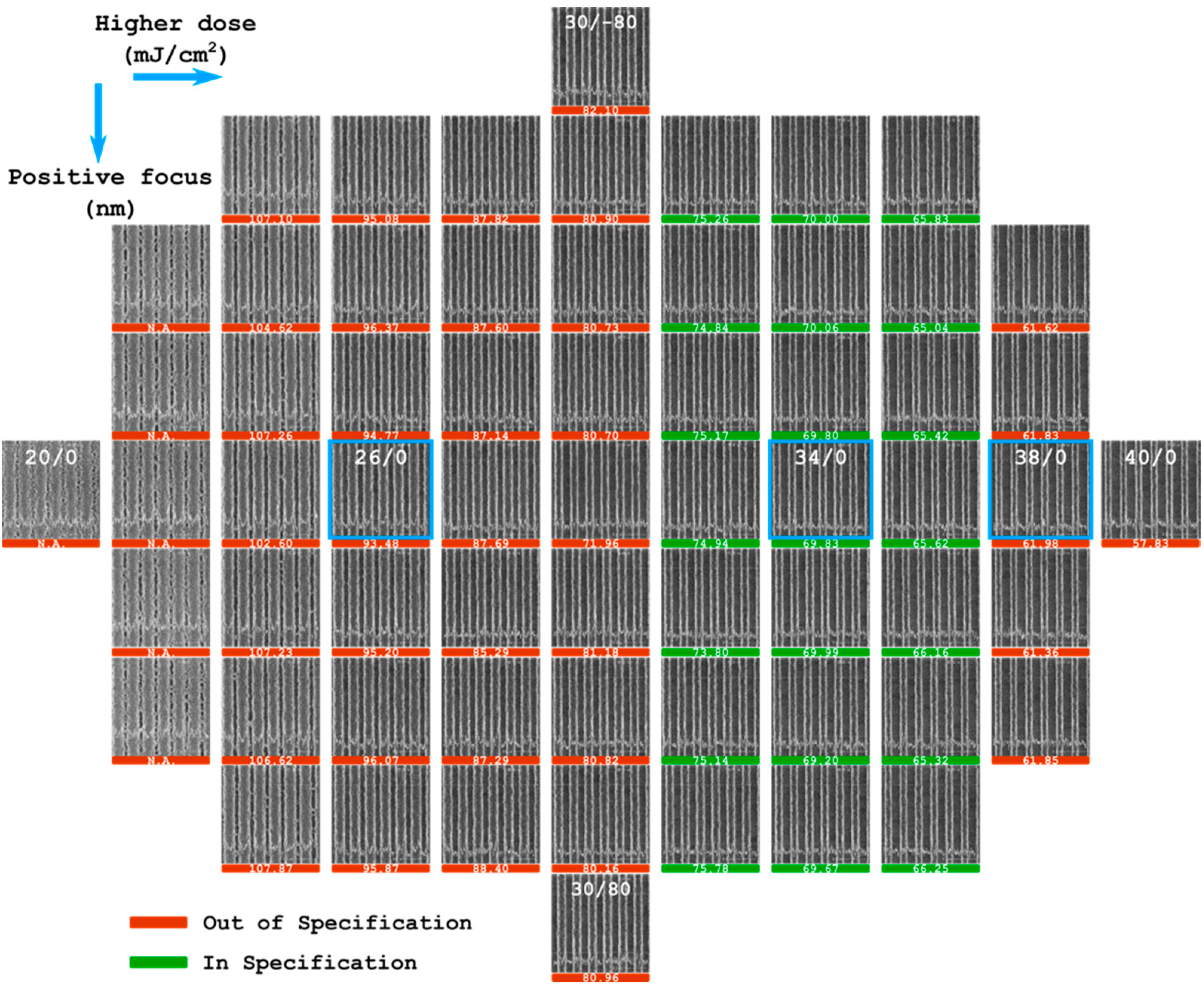 Nanomaterials 13 01050 g002