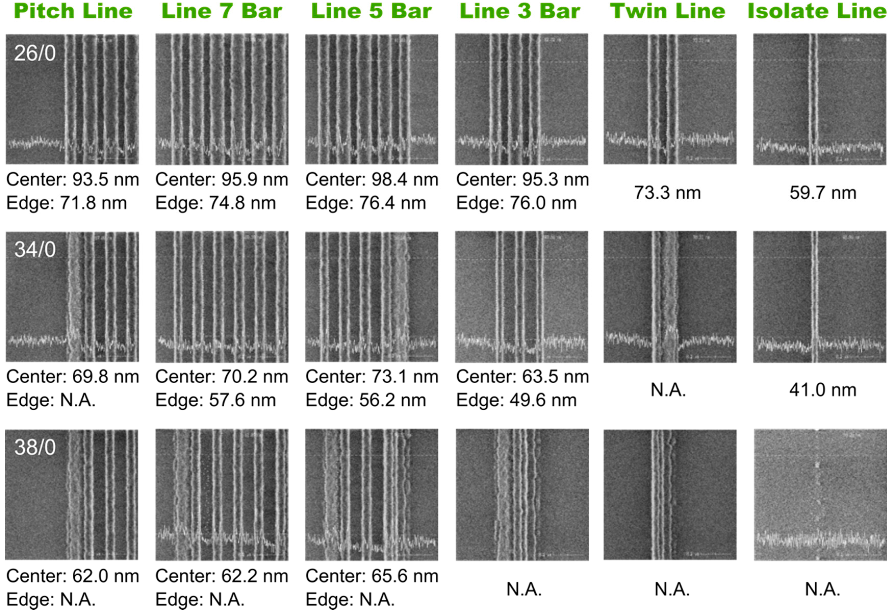 Nanomaterials 13 01050 g003