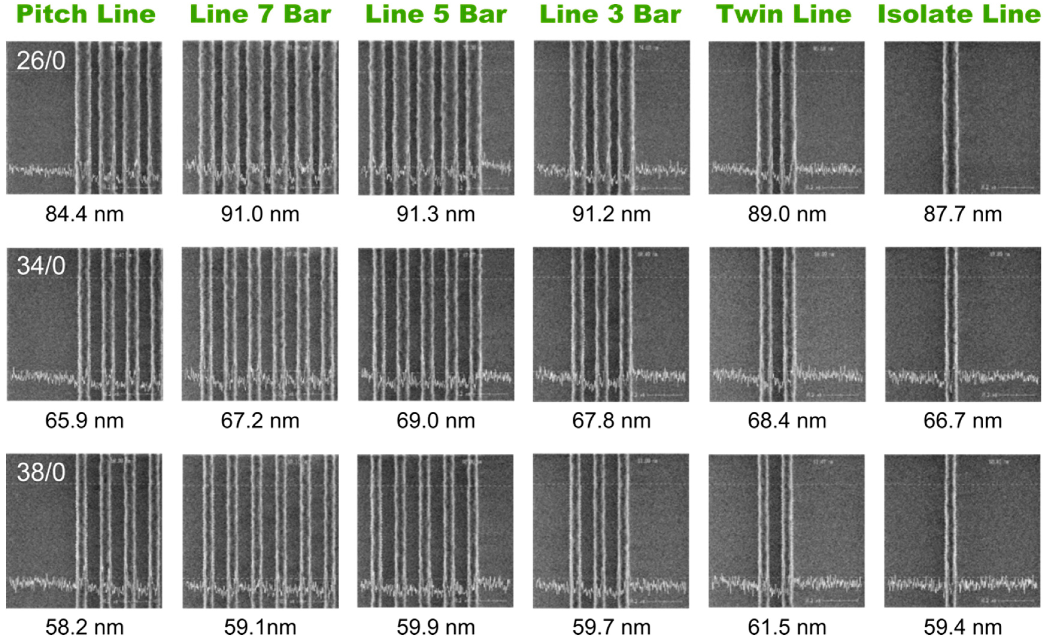 Nanomaterials 13 01050 g005