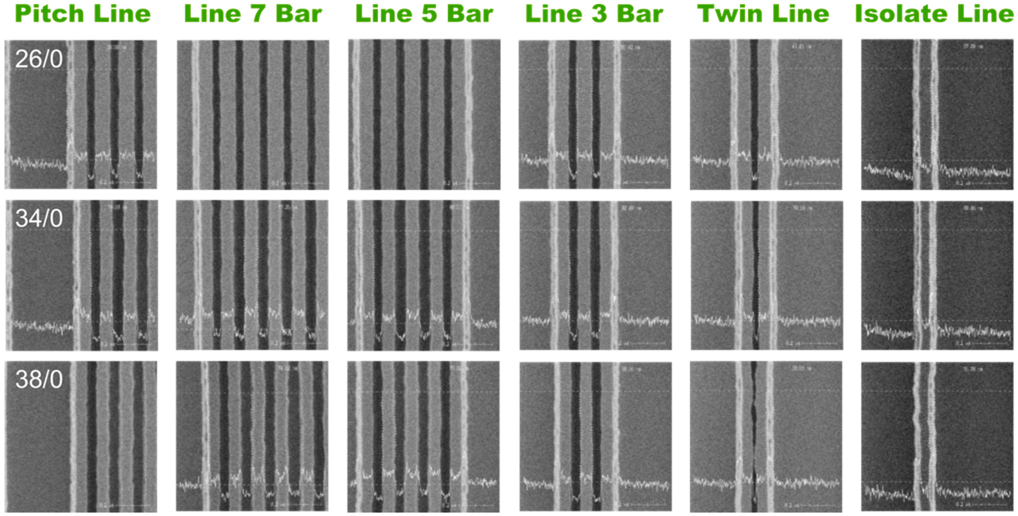 Nanomaterials 13 01050 g006