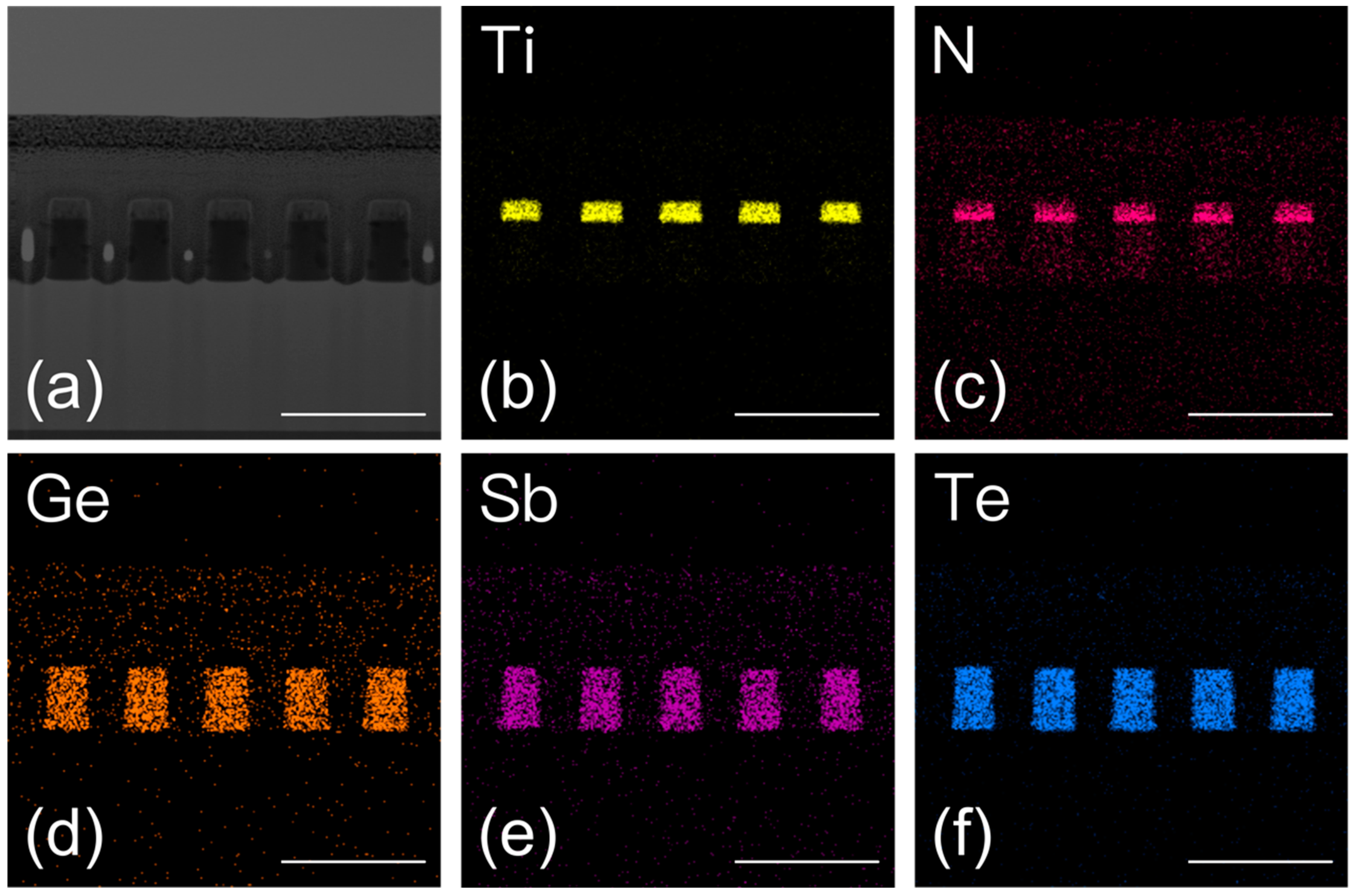 Nanomaterials 13 01050 g008