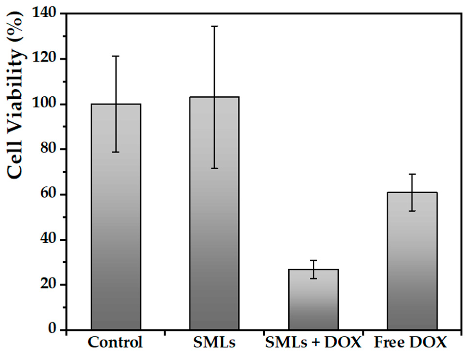Nanomaterials 13 01051 g009