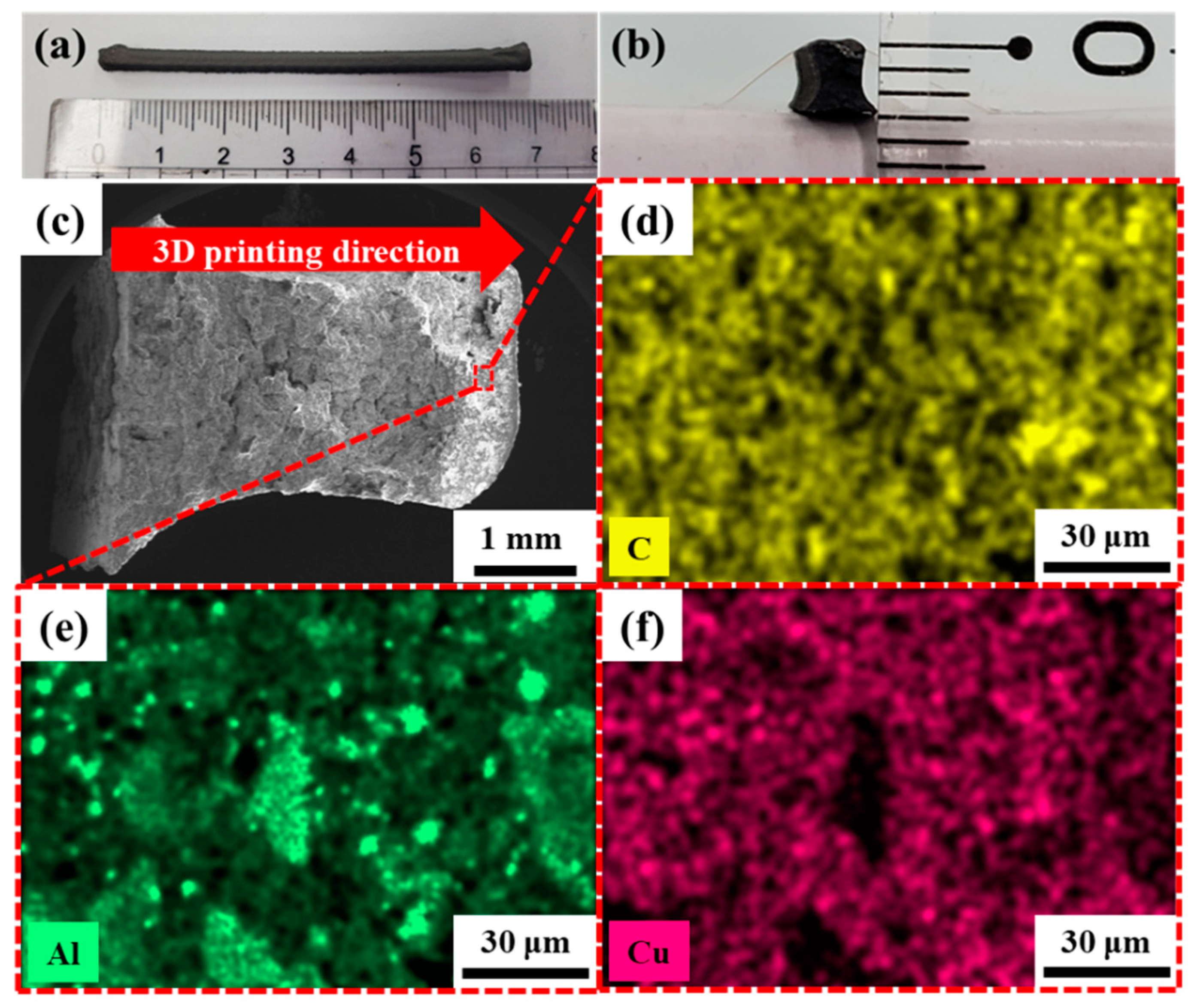 Nanomaterials 13 01052 g003
