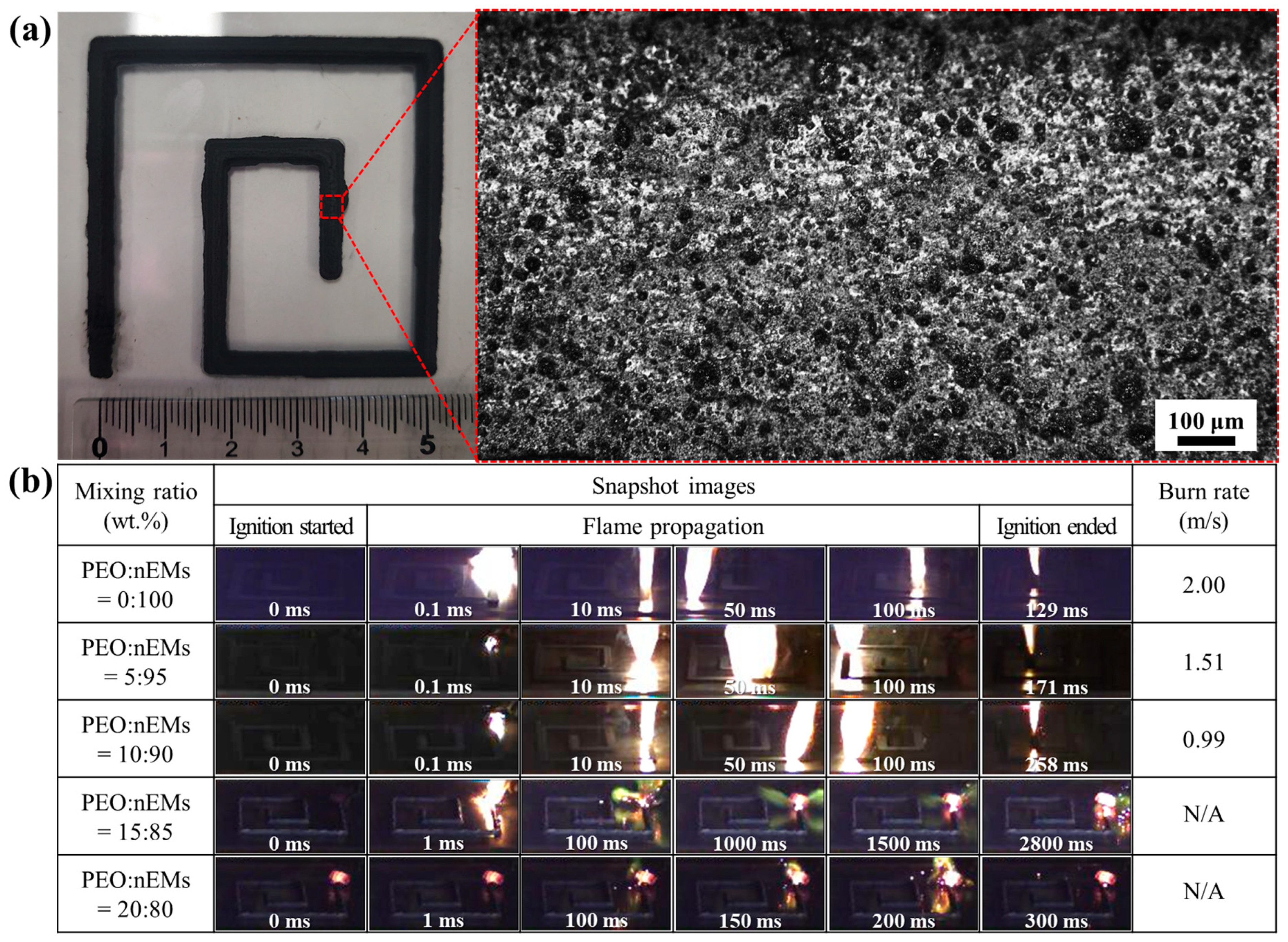 Nanomaterials 13 01052 g007
