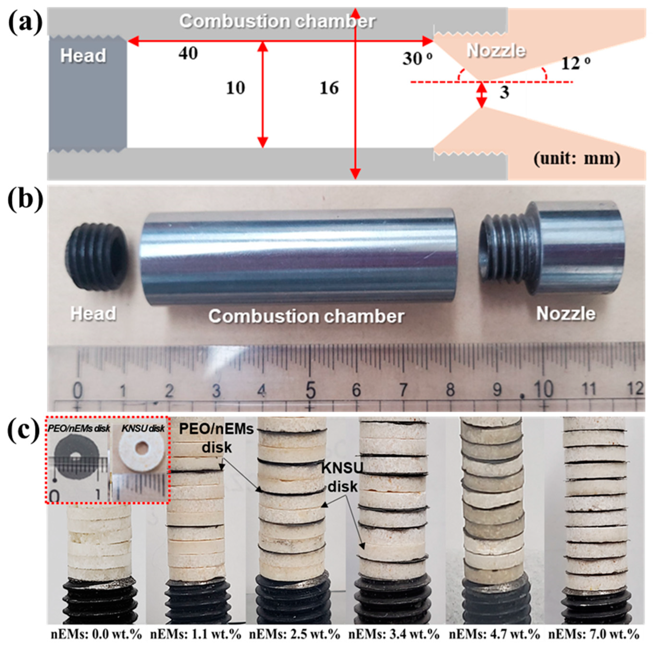 Nanomaterials 13 01052 g008