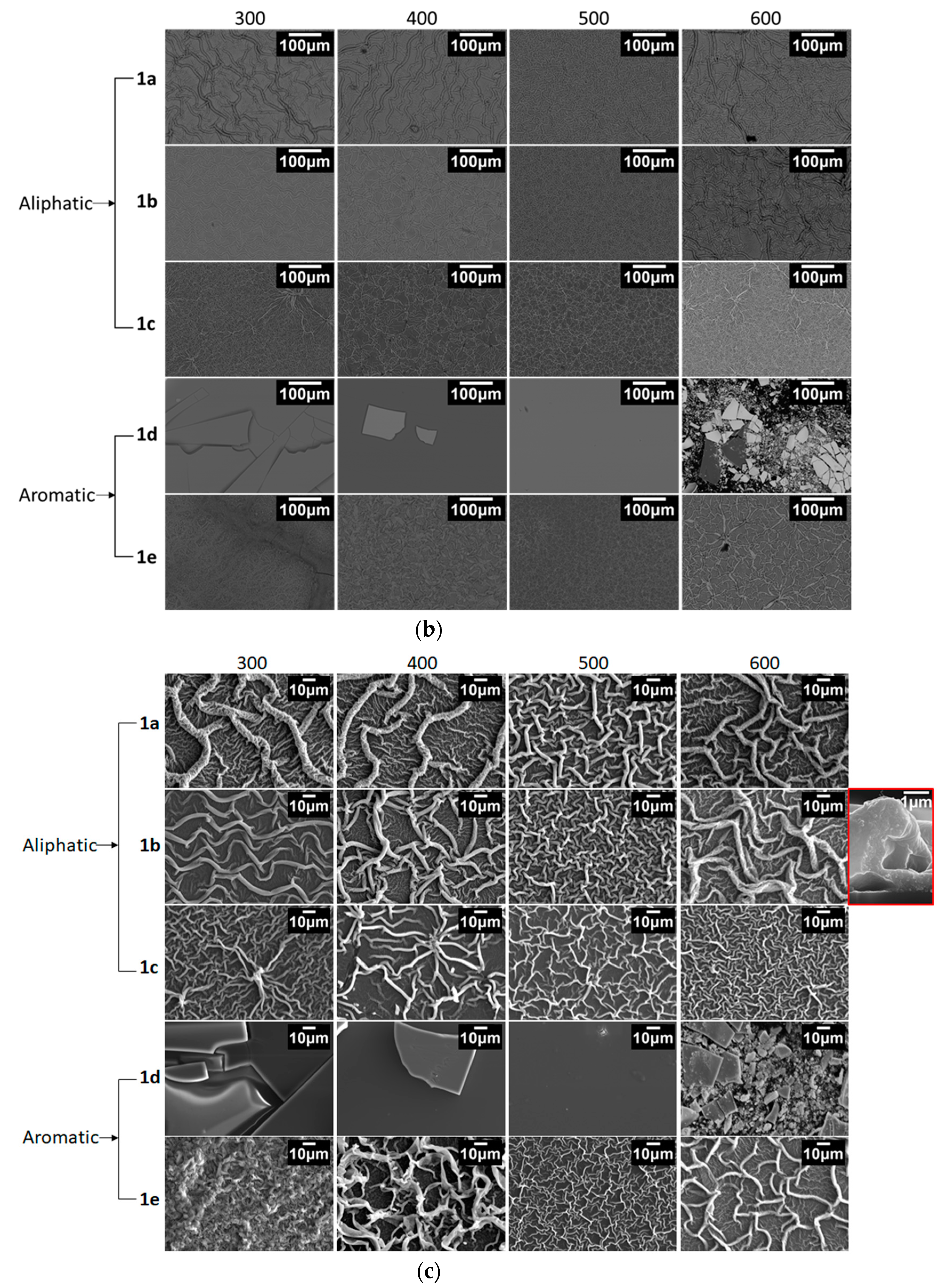 Nanomaterials 13 01057 g006b