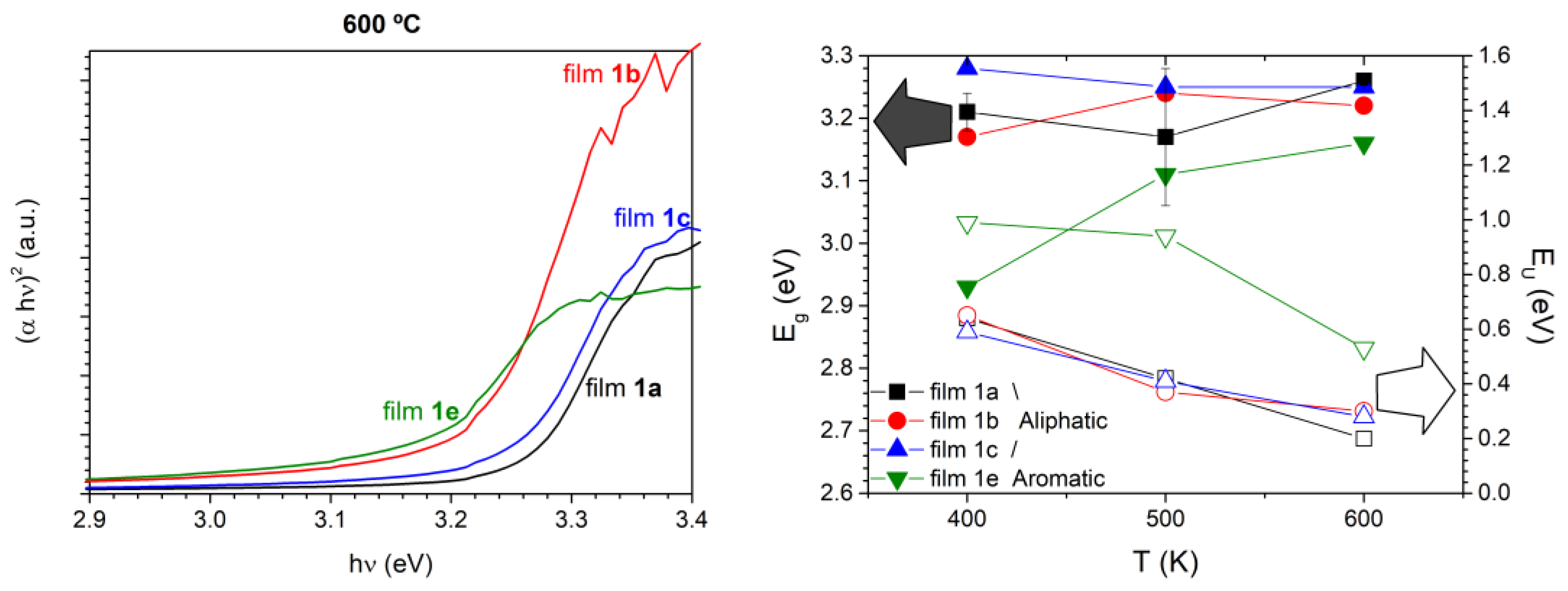 Nanomaterials 13 01057 g008