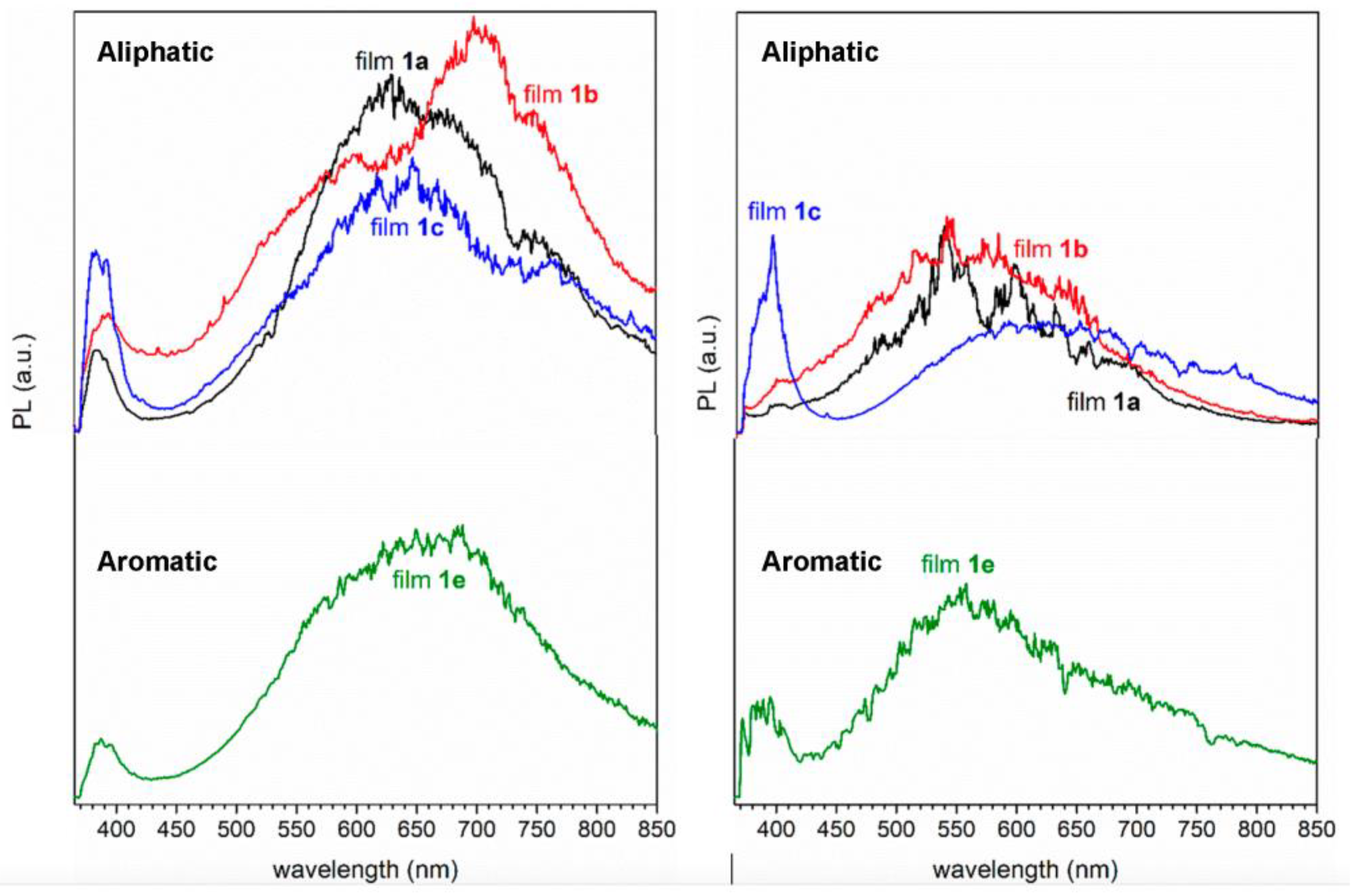 Nanomaterials 13 01057 g009