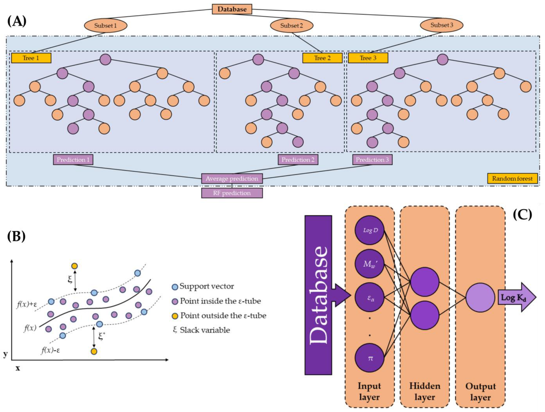 Nanomaterials 13 01061 g001