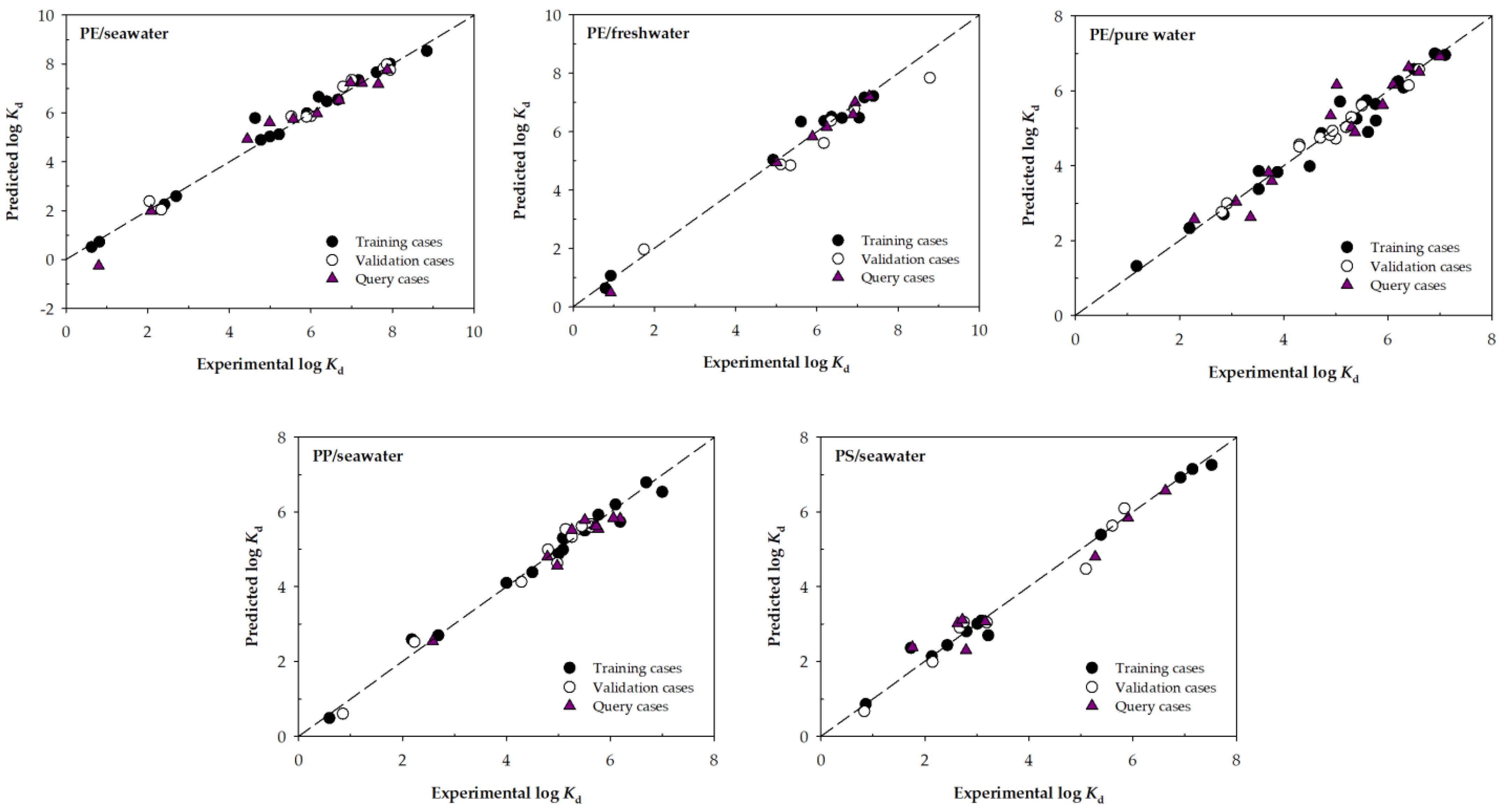 Nanomaterials 13 01061 g002