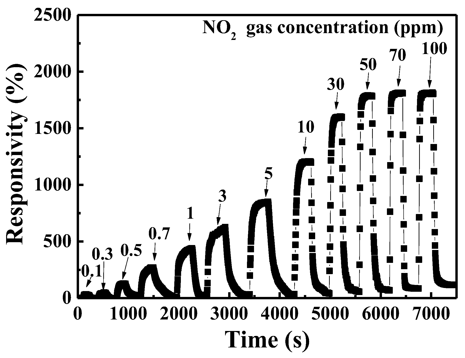 Nanomaterials 13 01064 g010