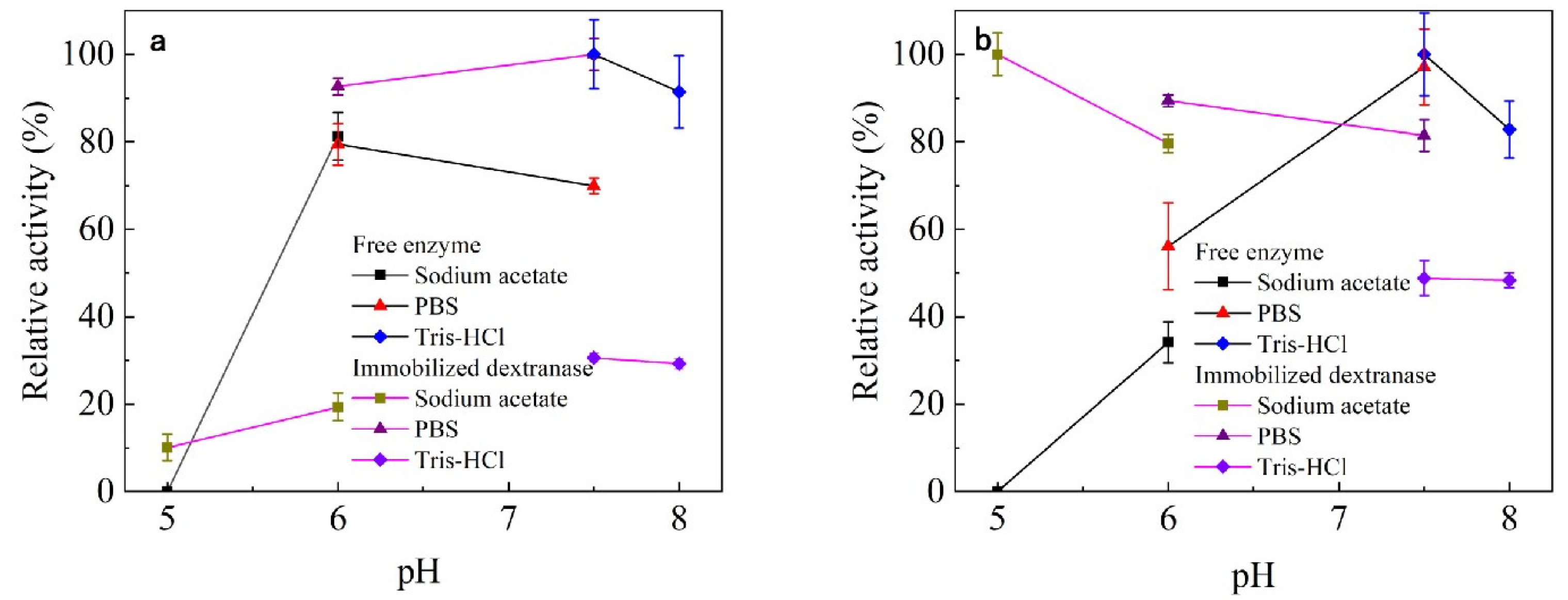 Nanomaterials 13 01065 g004 Nanomaterials 13 01065 g004