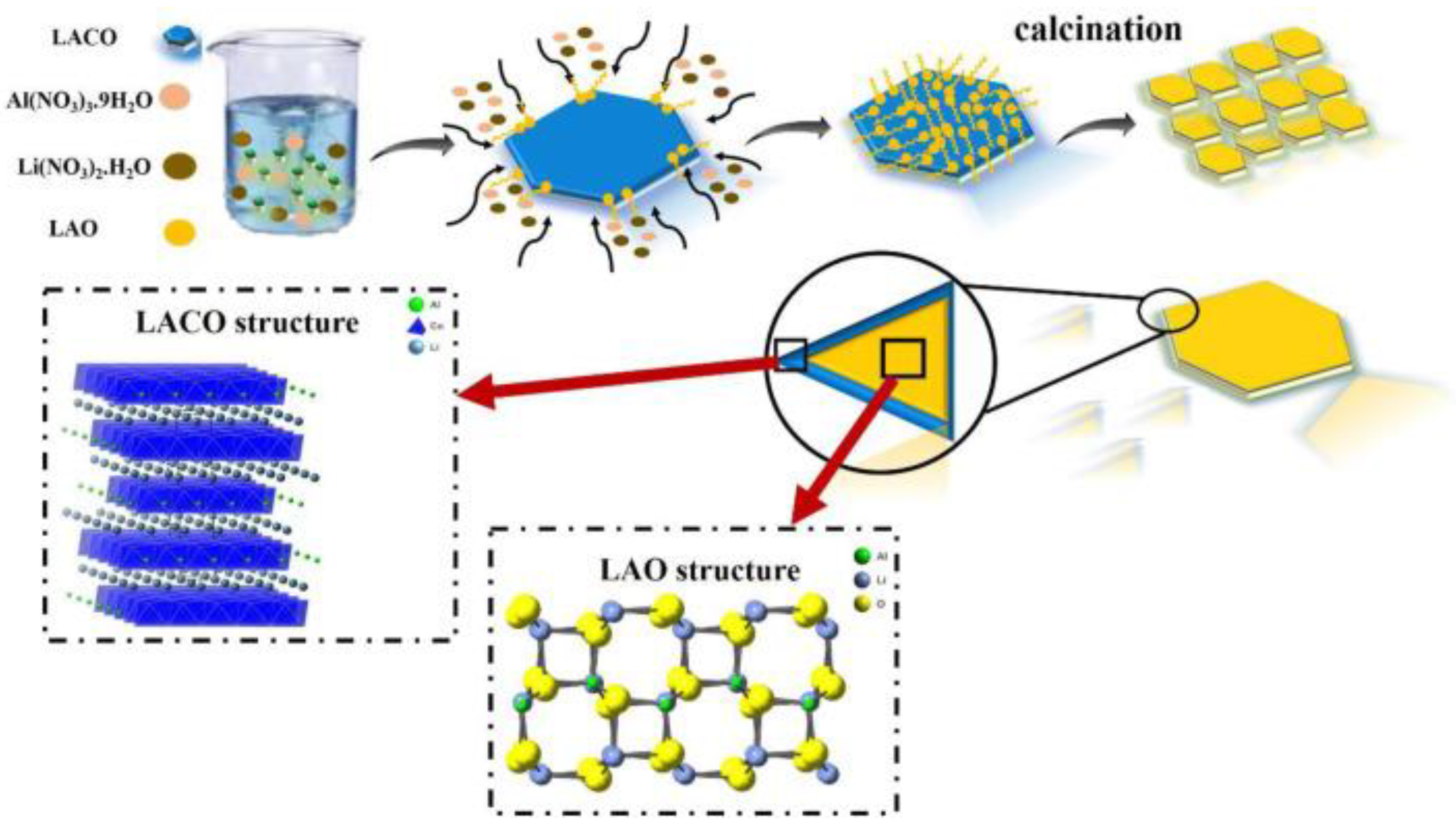 Nanomaterials 13 01066 g005 Nanomaterials 13 01066 g005