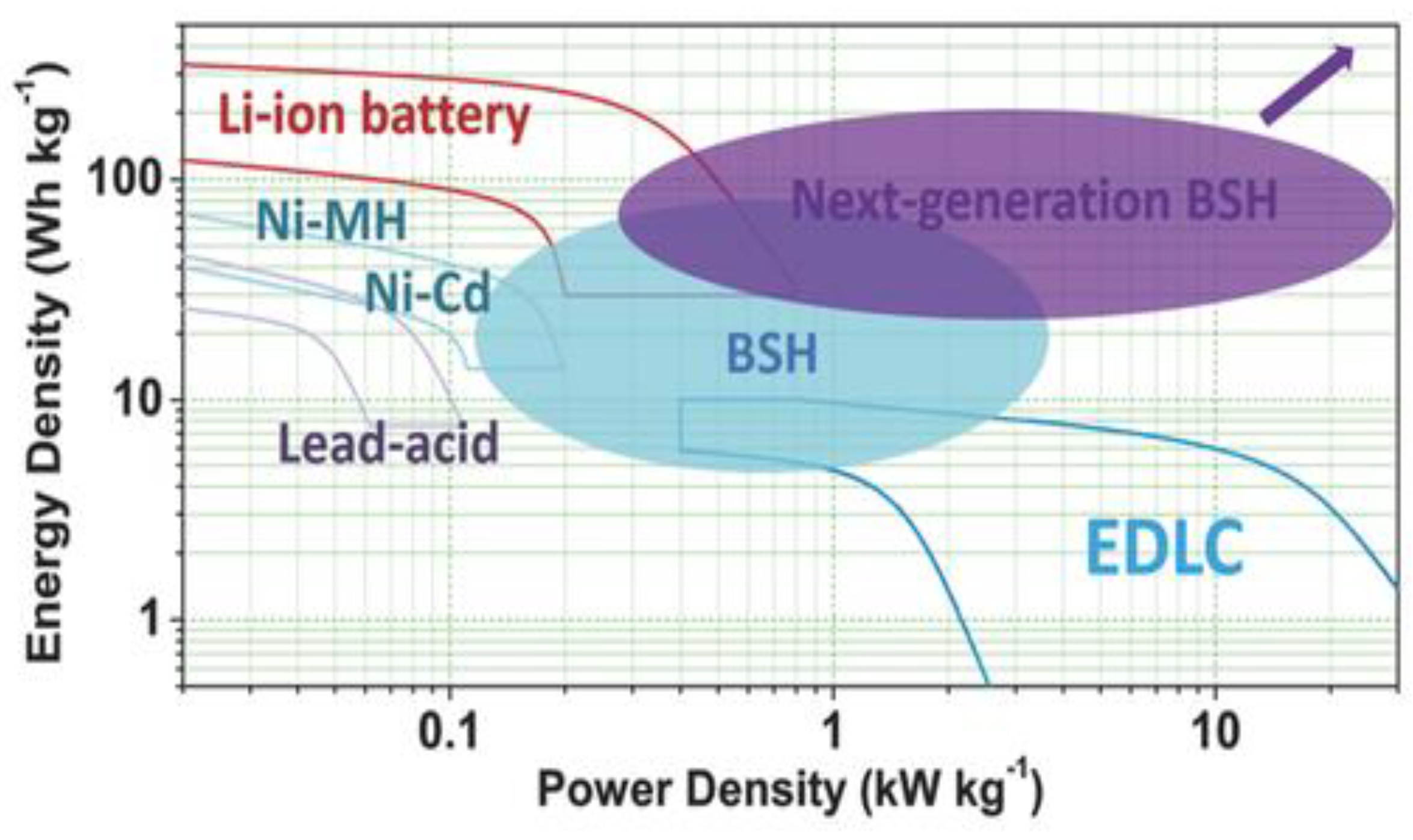 Nanomaterials 13 01066 g009 Nanomaterials 13 01066 g009