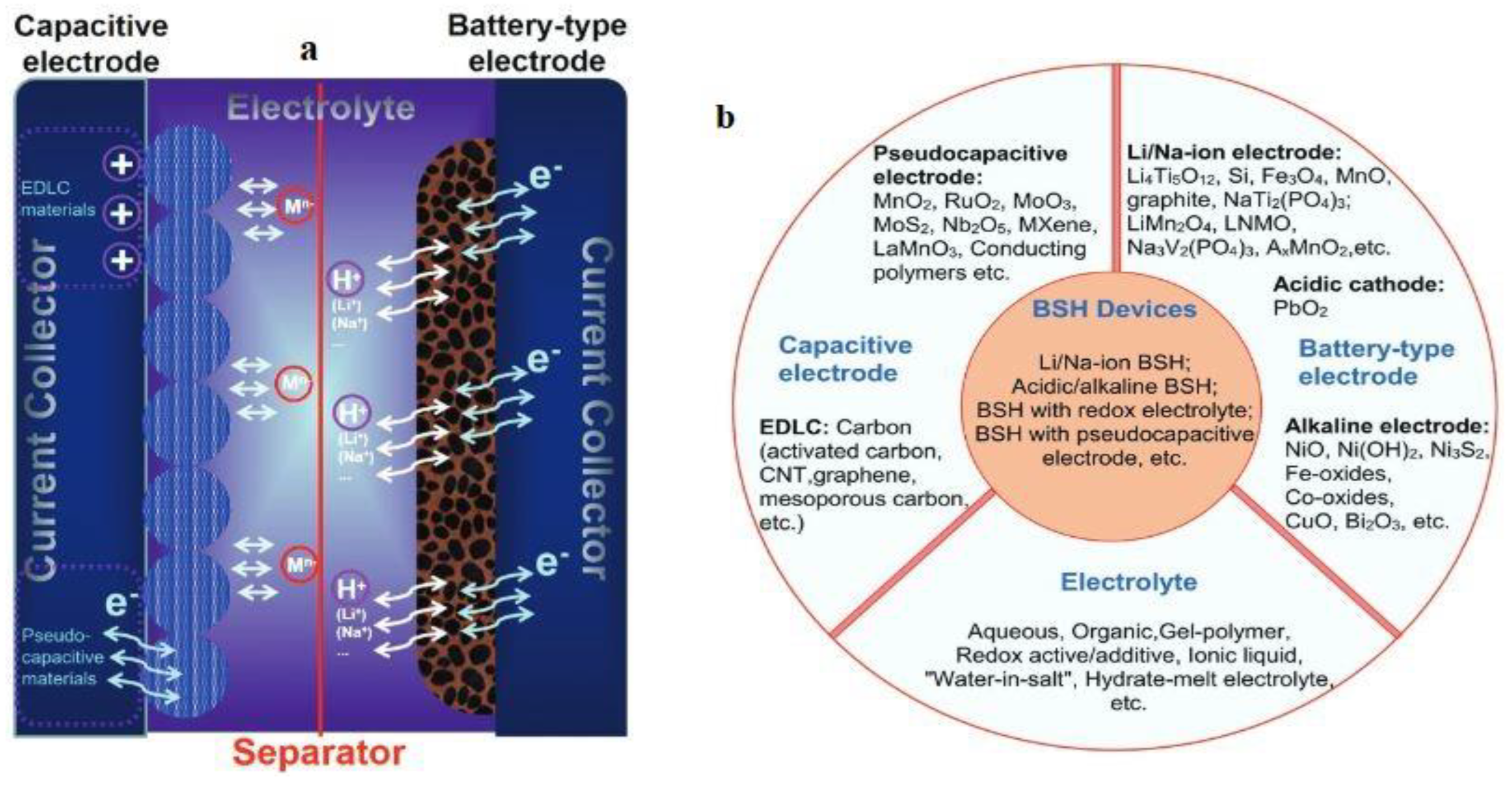 Nanomaterials 13 01066 g010 Nanomaterials 13 01066 g010