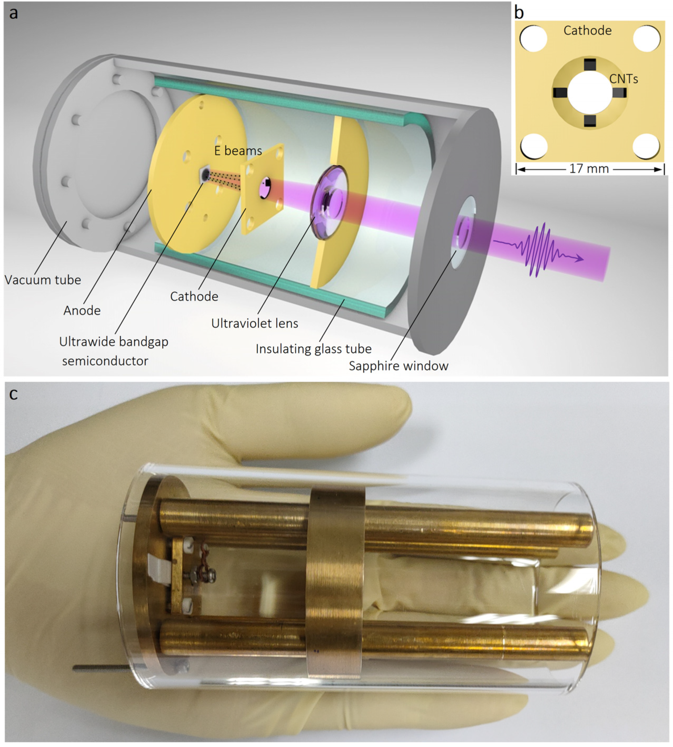 Nanomaterials 13 01067 g004