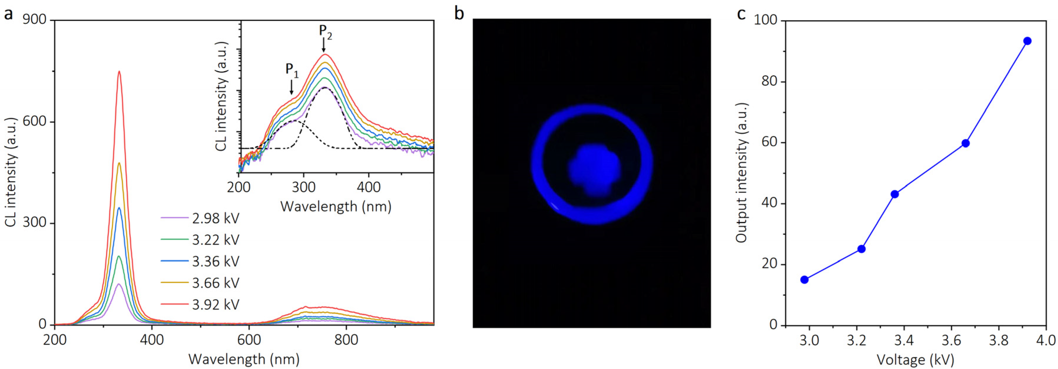 Nanomaterials 13 01067 g005